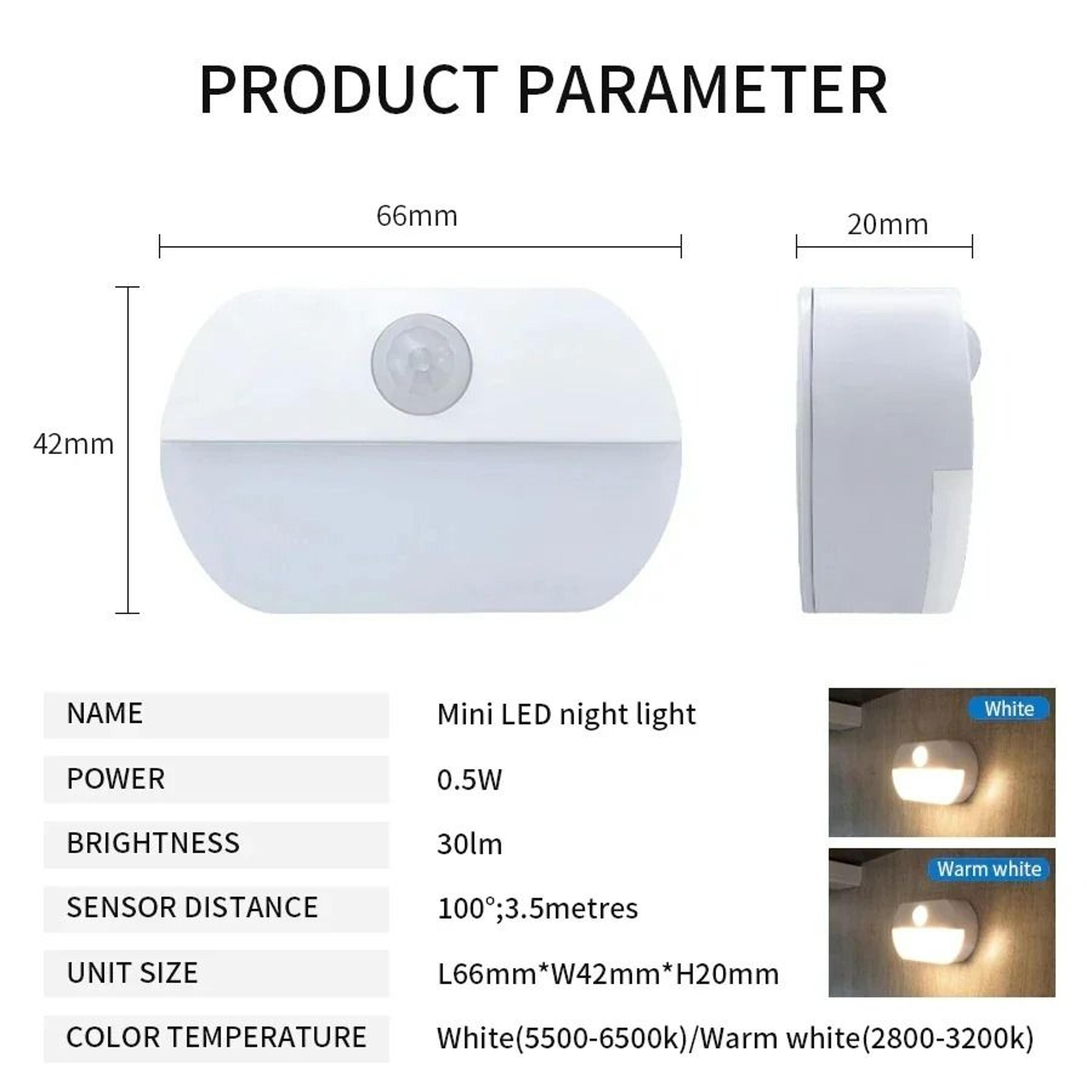 PIRGlow Battery Cabinet Nightlight 2