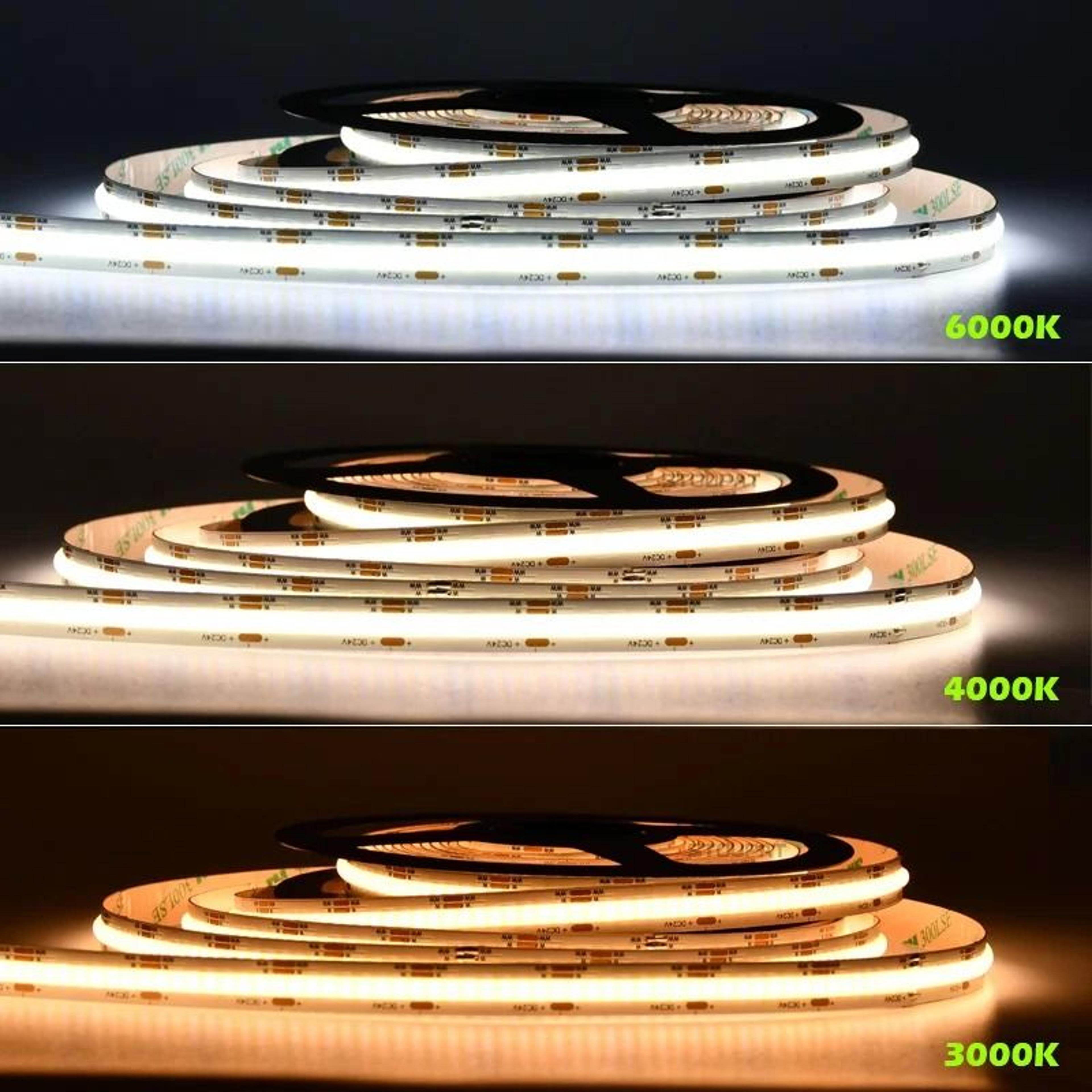 ToneFlex Adjustable COB Strip 2