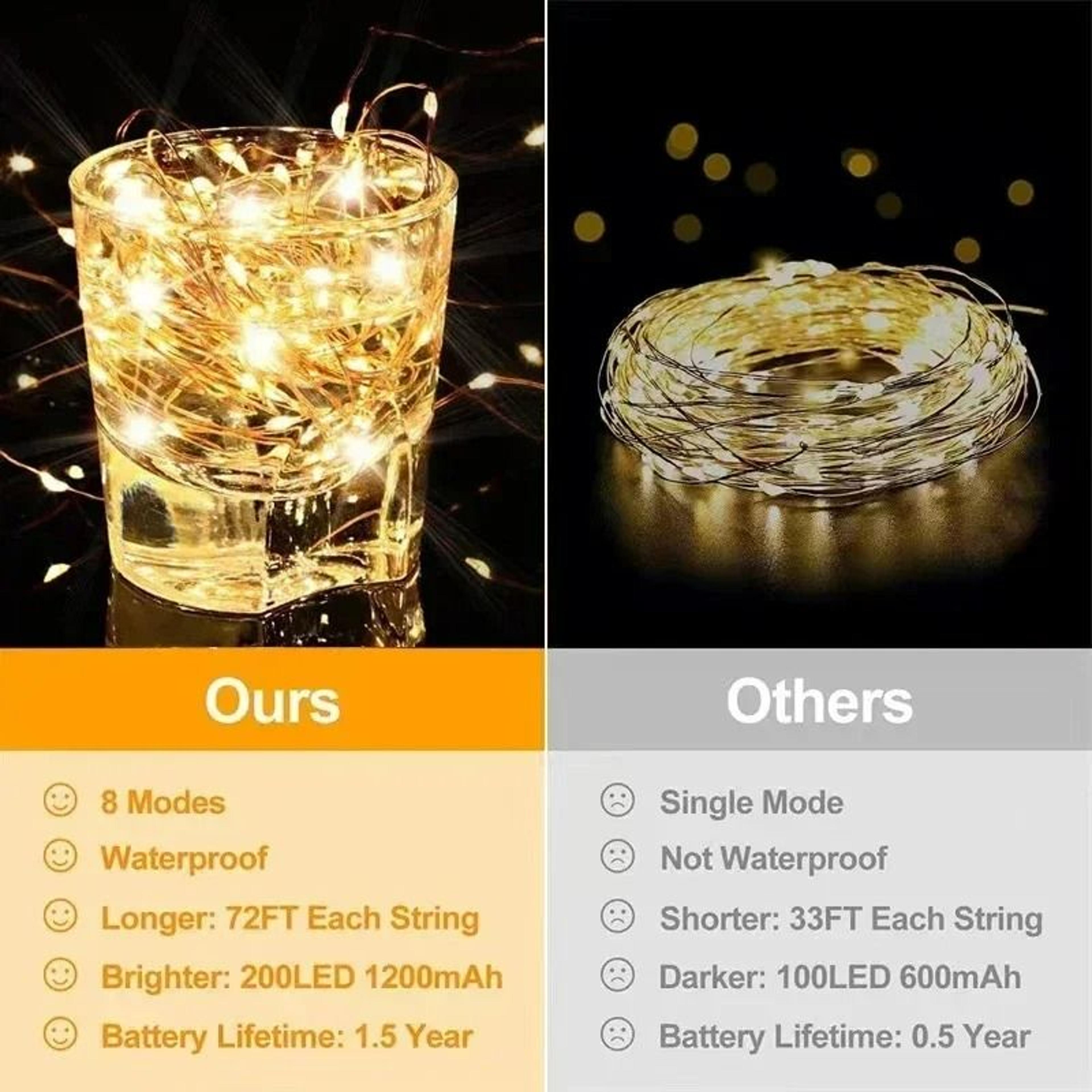 Sunweave Solar Fairy Lights 1