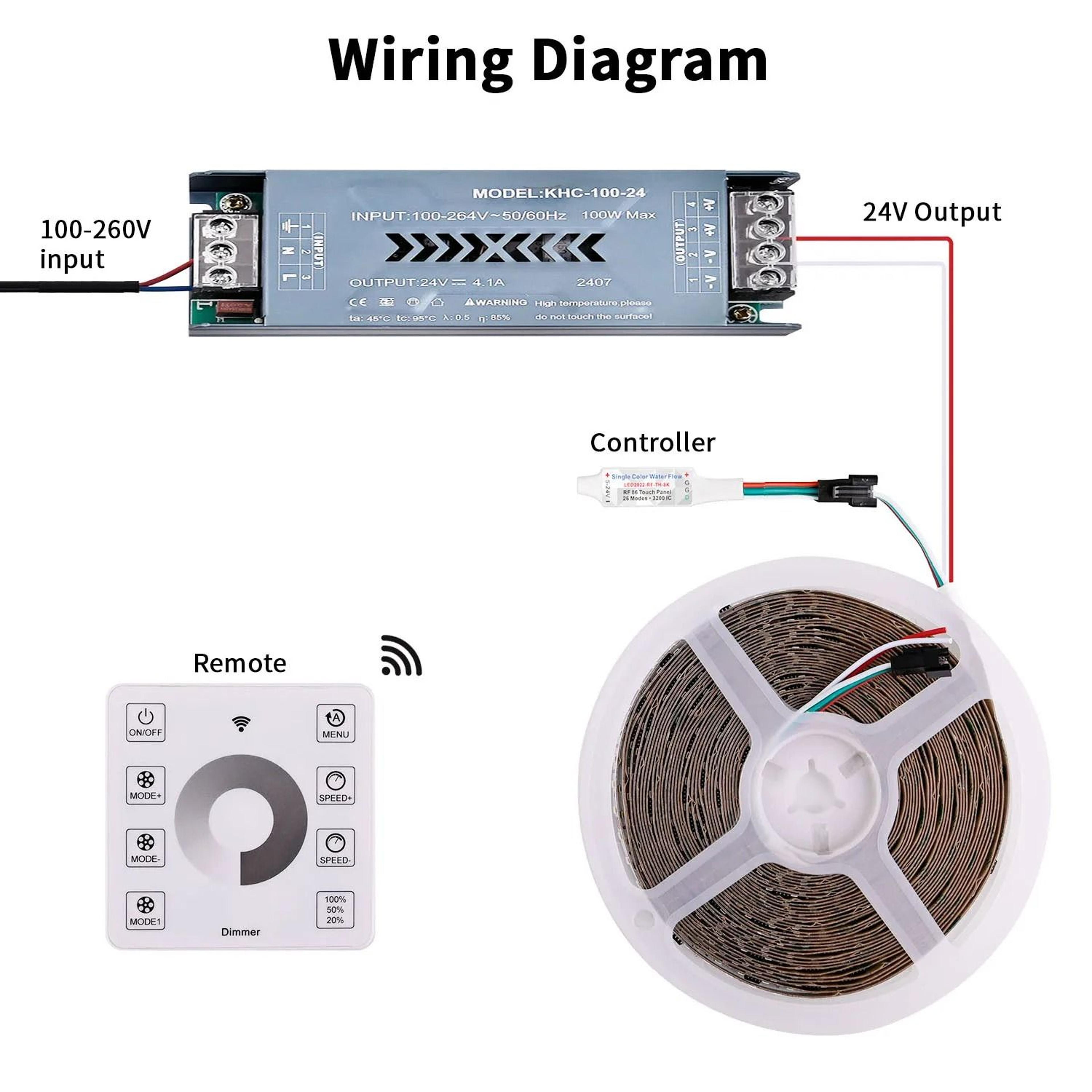 FlowChase Pixel LED Strip 5