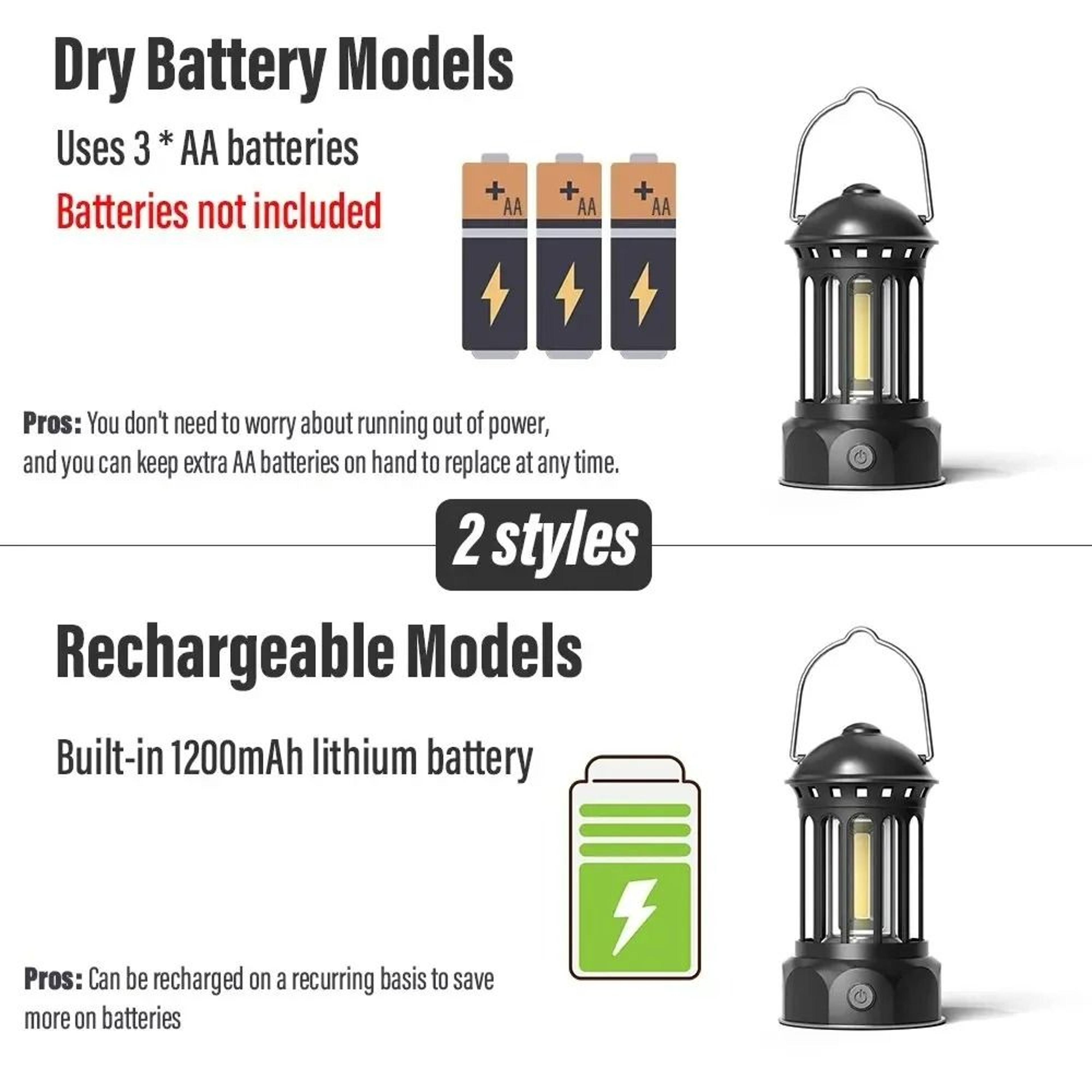 Aurelian Pillar Camping Lantern 6