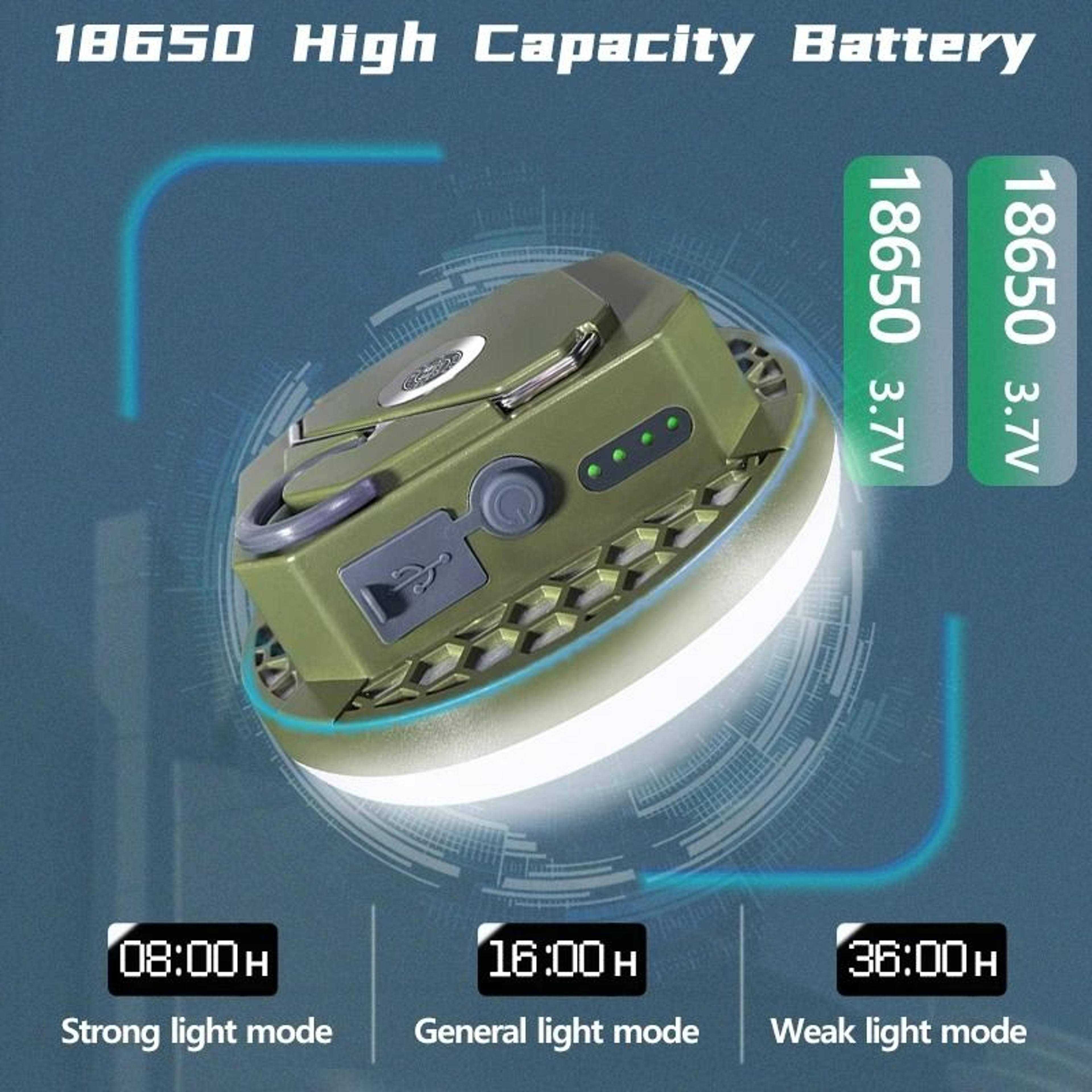 Ridgebeam Rechargeable Camping Light 2