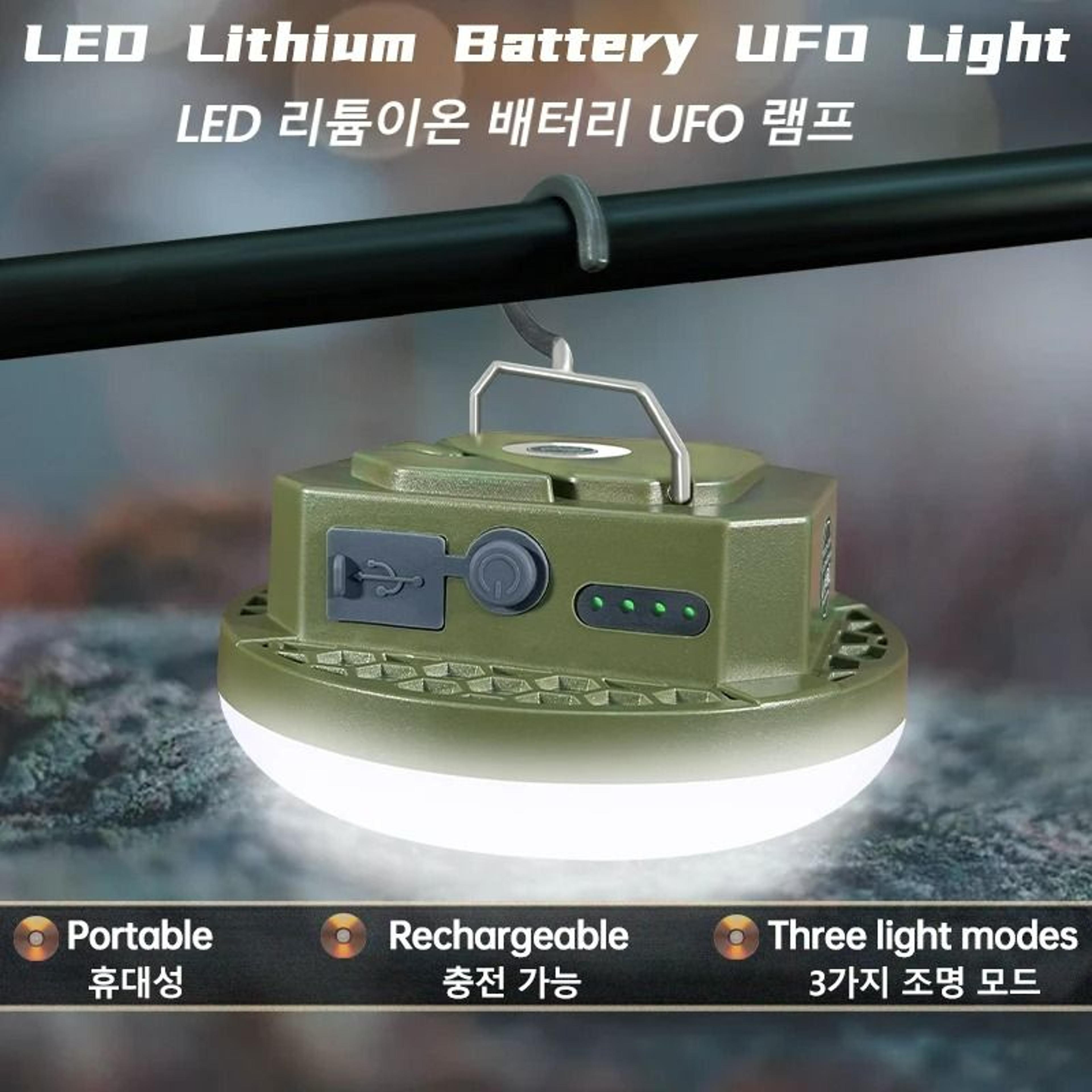 Ridgebeam Rechargeable Camping Light 1