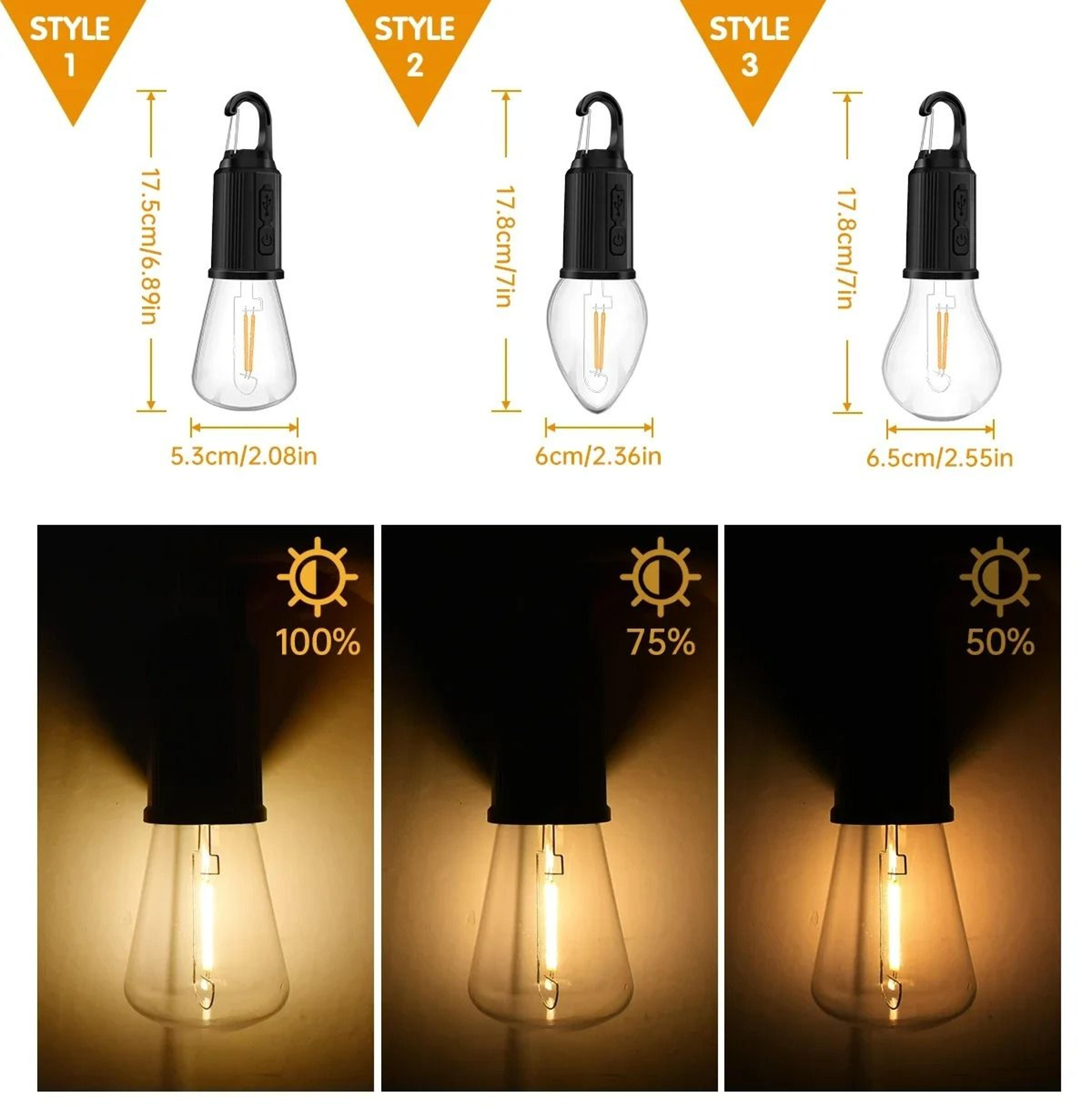 LumaNest Rechargeable Camping Lantern 2