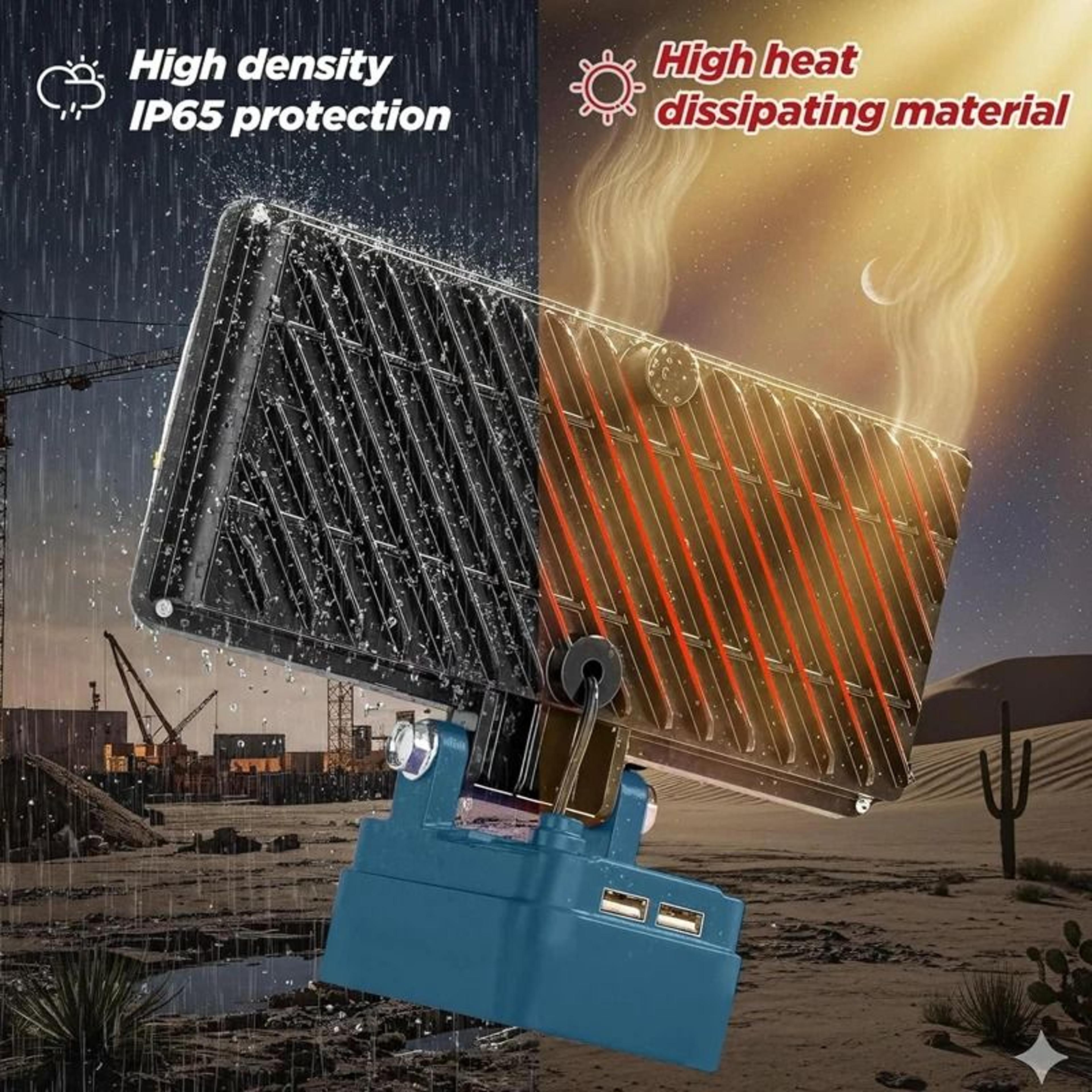 VoltArc 12000LM Work Floodlight 3