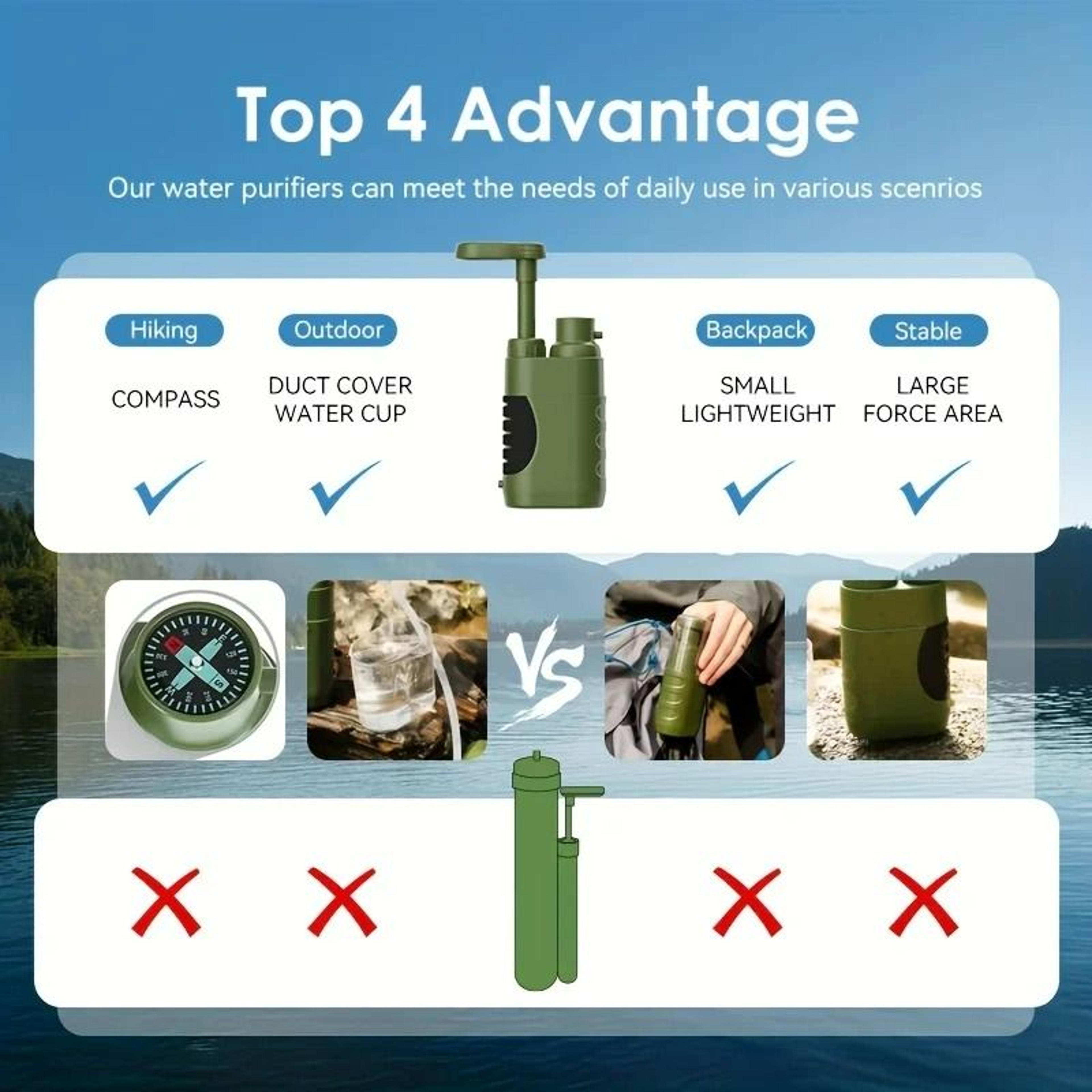 AquaTrail Portable Water Filter Pump 5