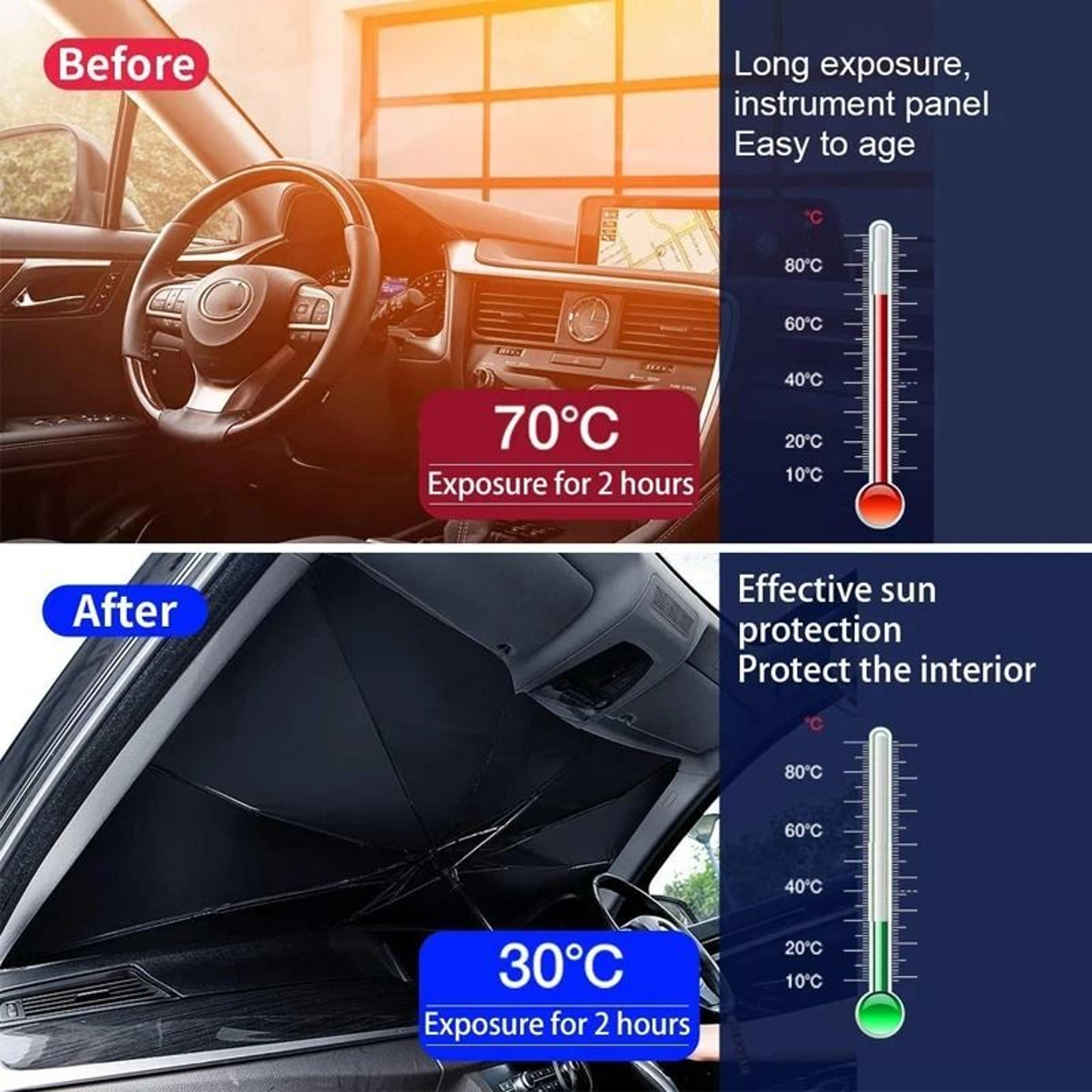ShadePivot Rotating Windshield Umbrella 1
