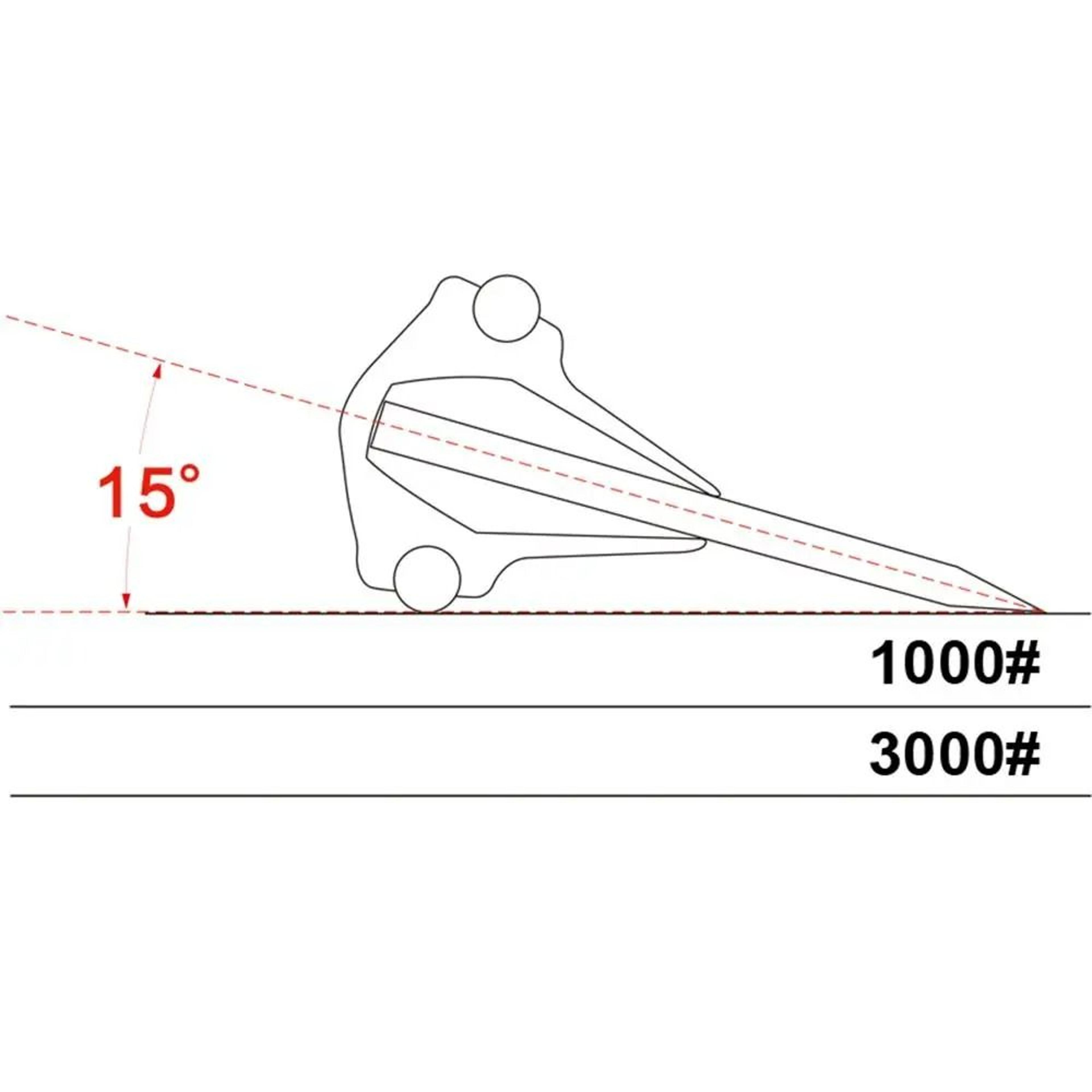 EdgeAlign Knife Sharpening Angle Guide 5