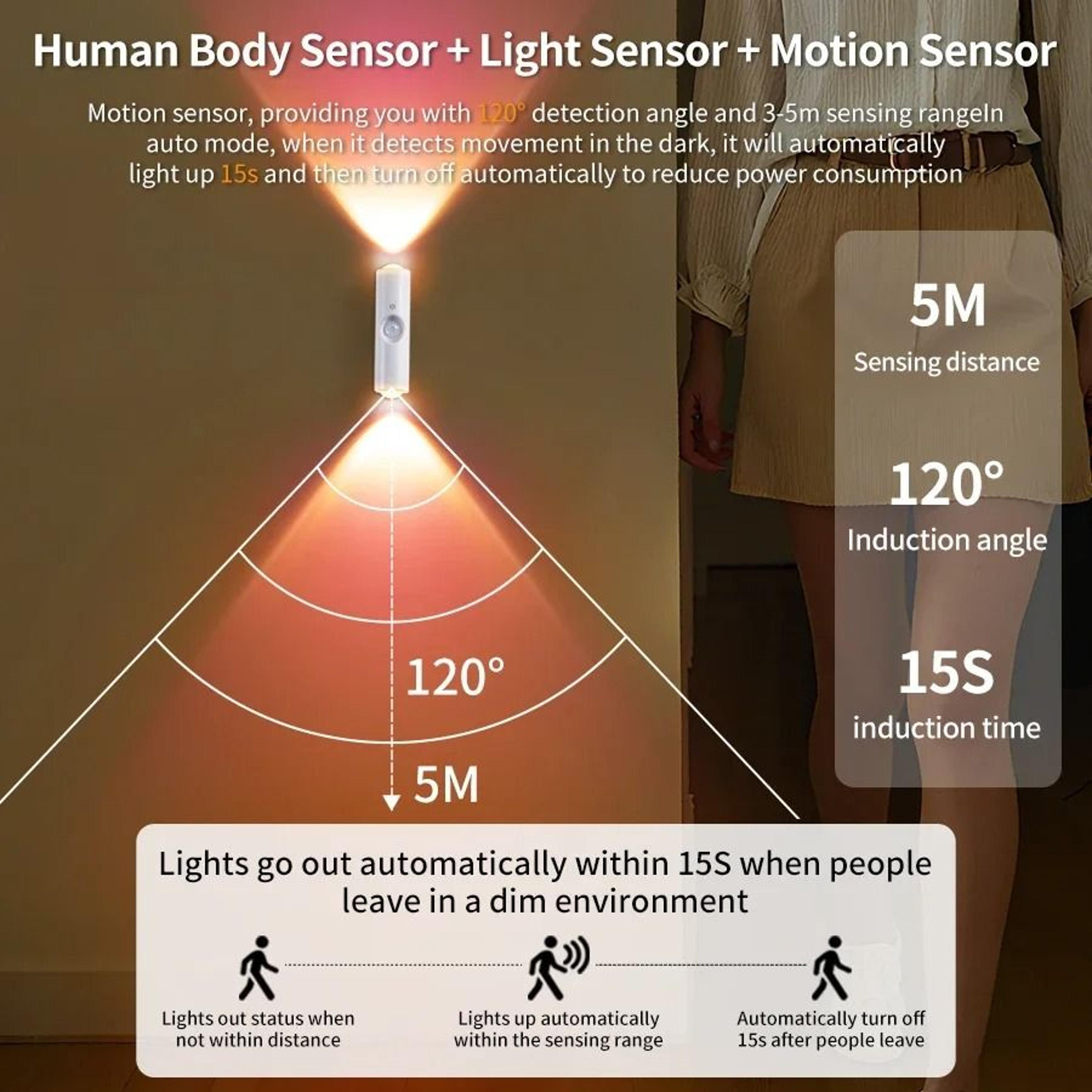 LumiSense Magnetic Motion Sensor Light 3