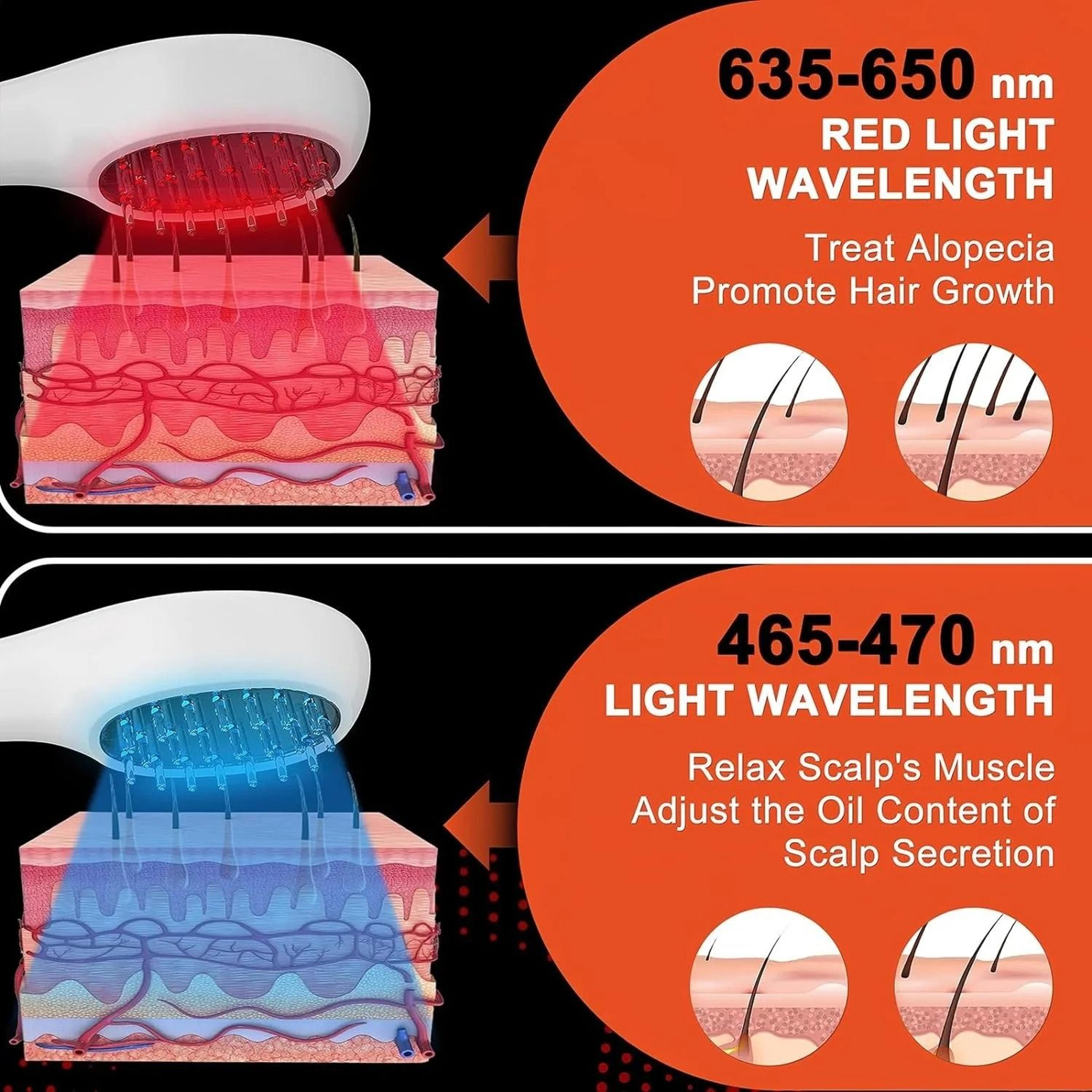 Electric Laser Therapy Comb For Hair Growth And Scalp Massage 2