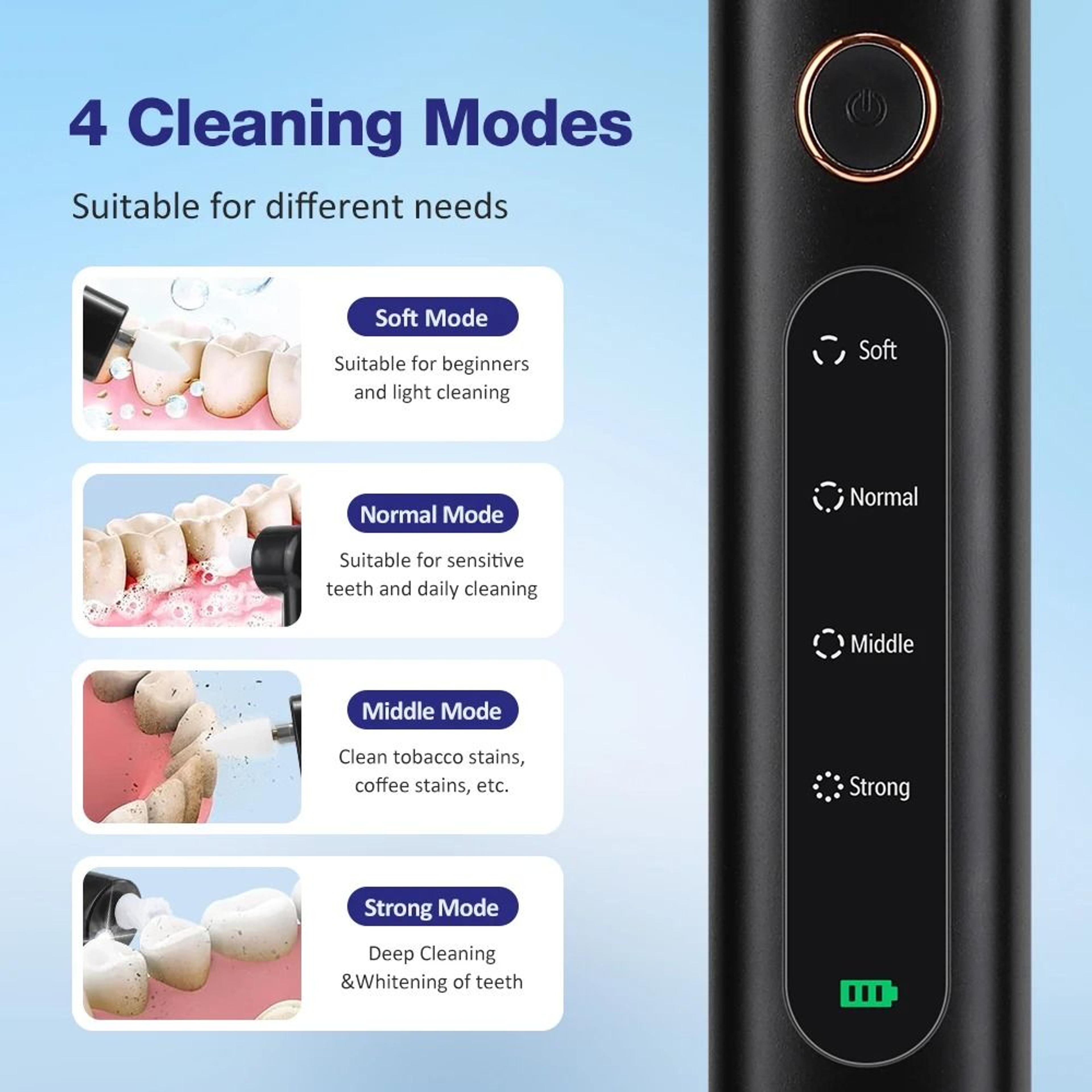 Electric Dental Teeth Polisher Ultrasonic Oral Cleaner With Tartar And Stain Remover Kit 3