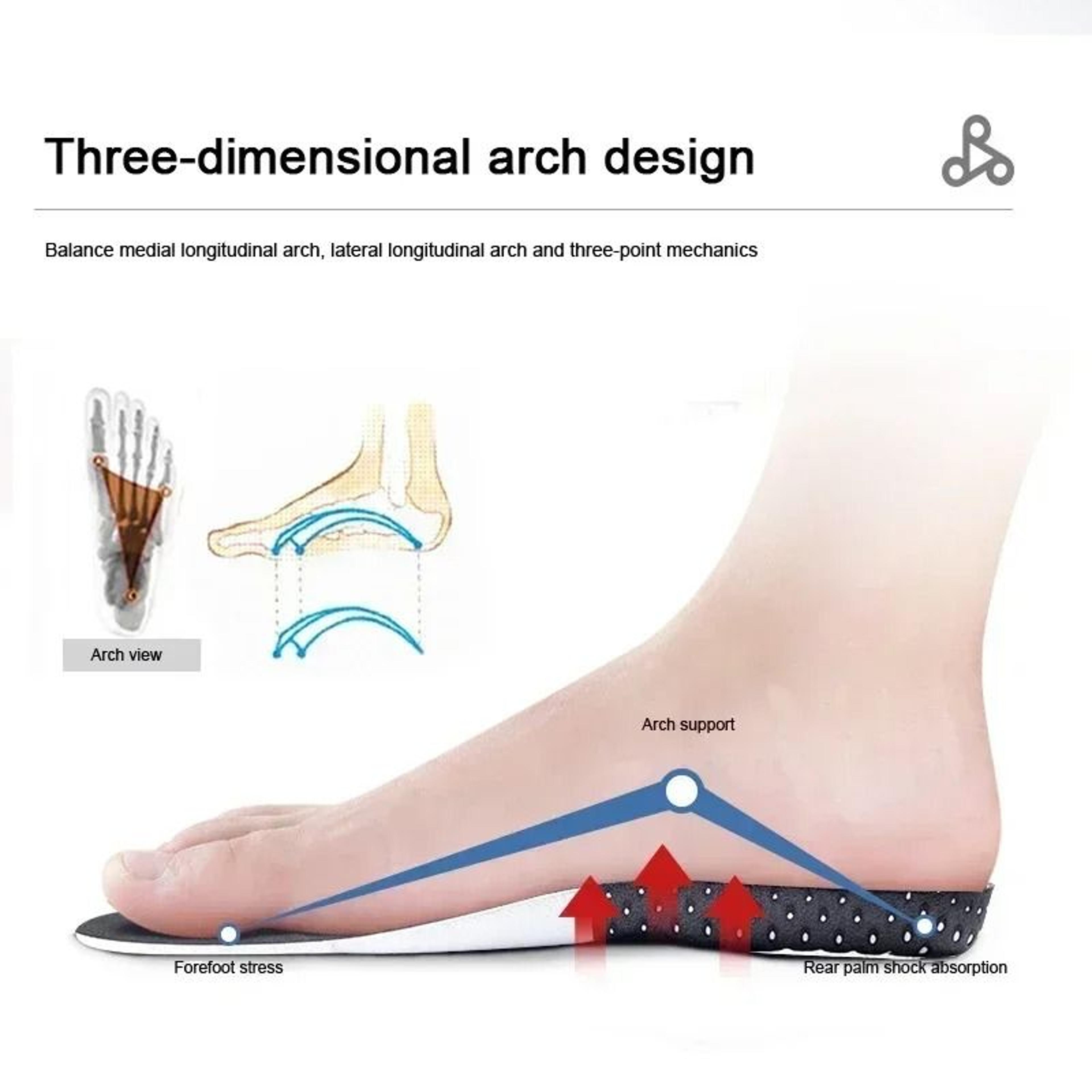 6 Pack Orthopedic Silicone Insoles For Arch Support And Shock Absorption Comfort For Running Or Pla