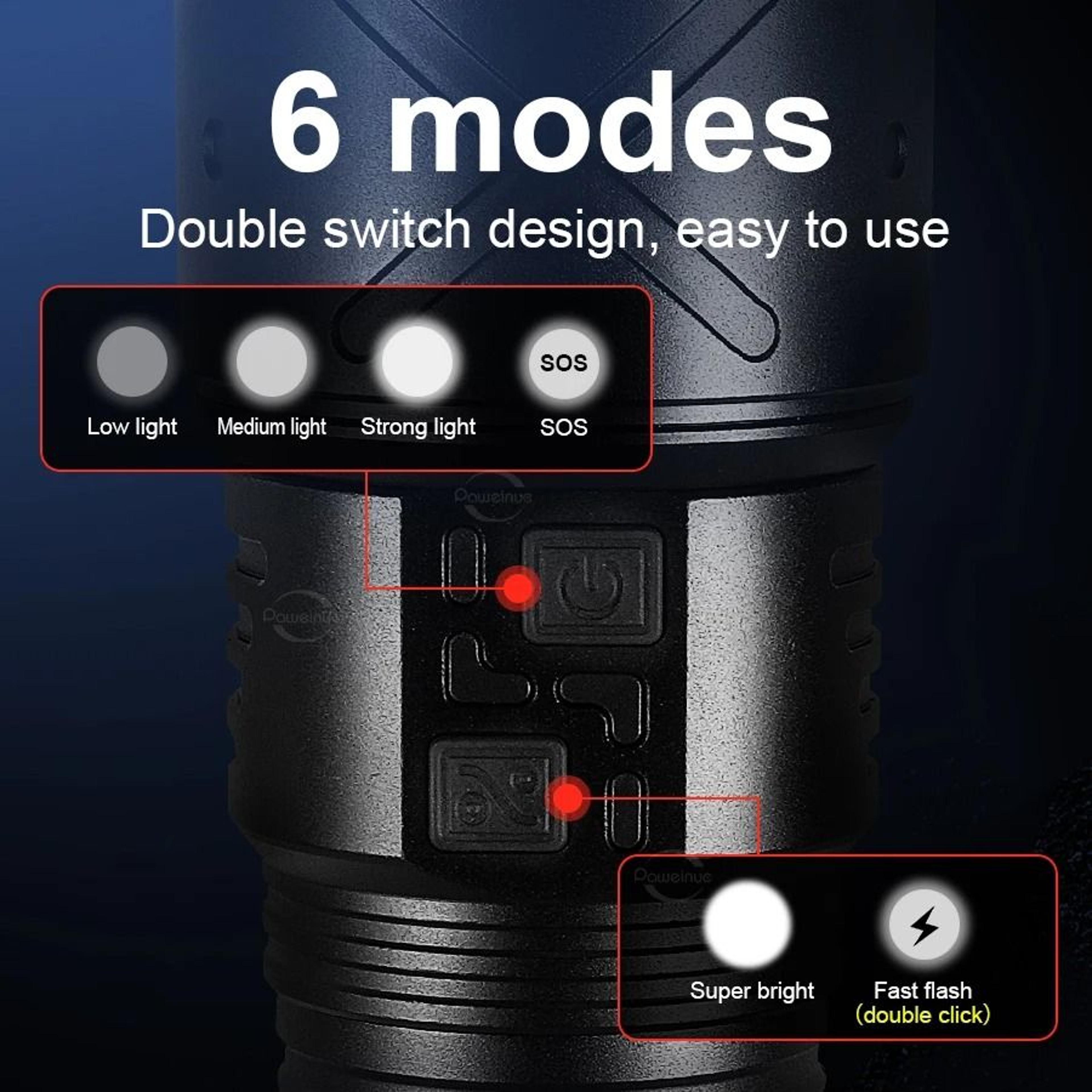 Rechargeable Ultra Bright LED Flashlight With Zoom USB Charging Waterproof Tactical Torch For Outdo