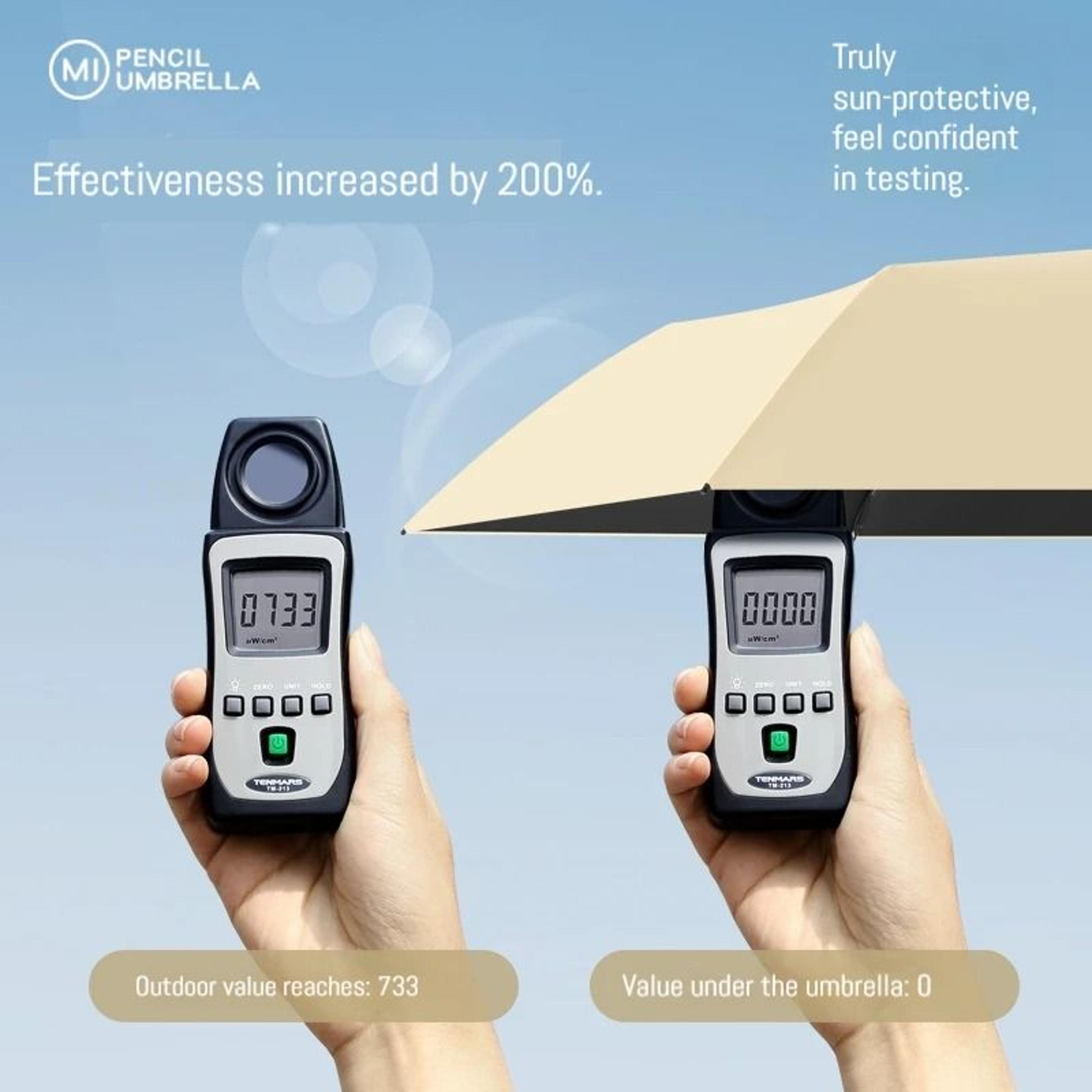 Japanese Style Portable Manual Umbrella For Sun And Rain Protection 2