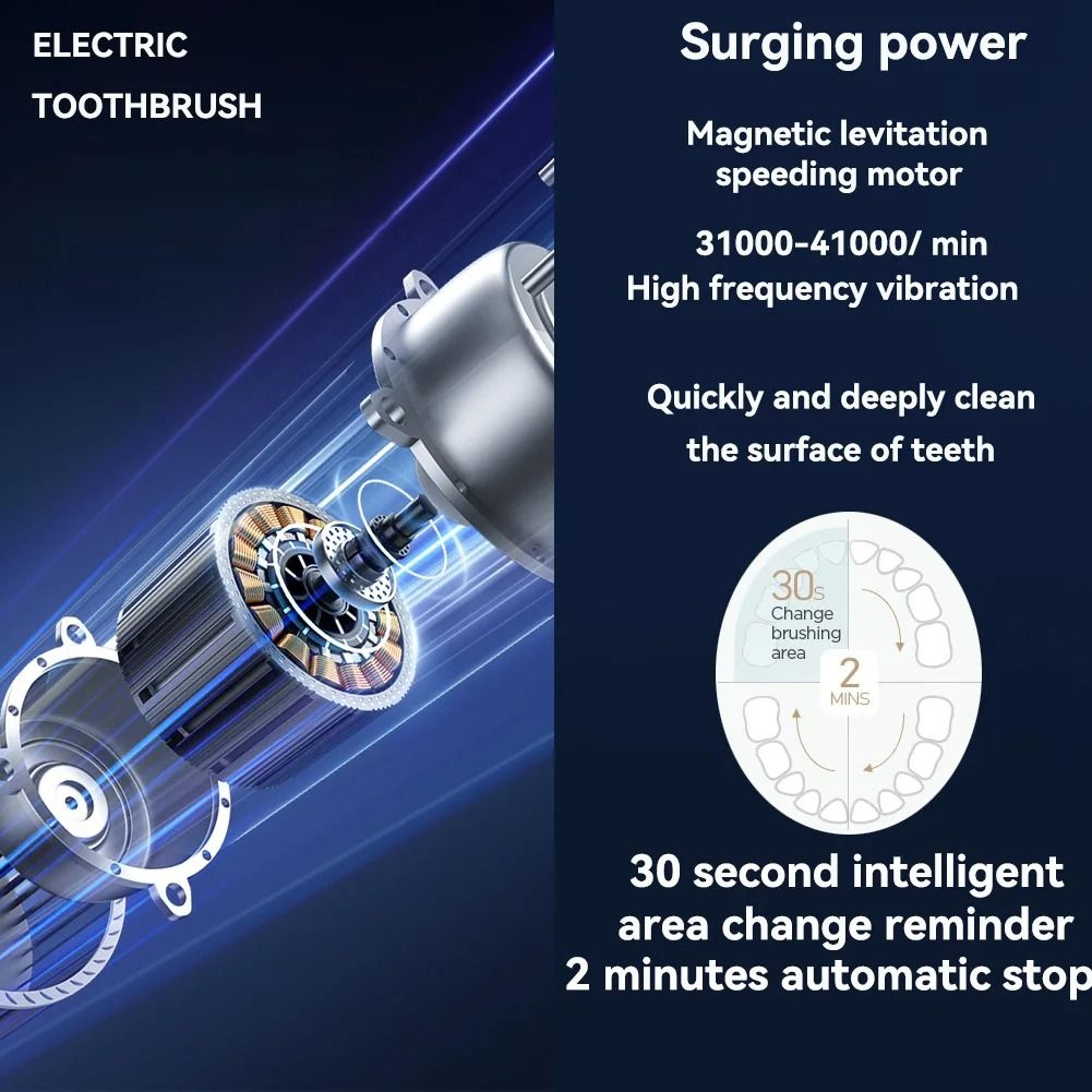 Rechargeable Sonic Electric Toothbrush With 4 Replacement Heads 5 Modes 3 Intensities And Smart 2 M 3
