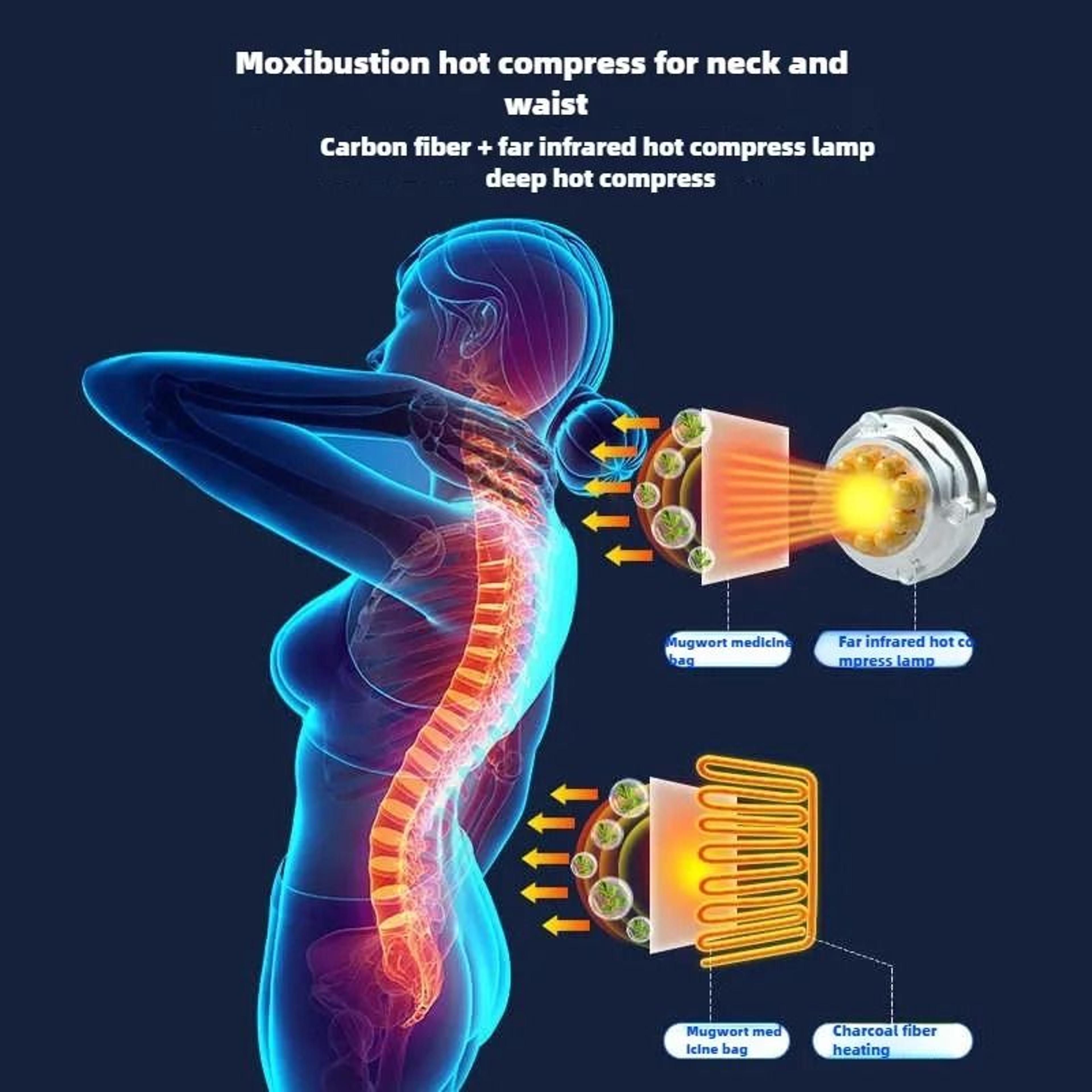 Electric Massage Mattress Full Body With Heating And Vibration Control 1