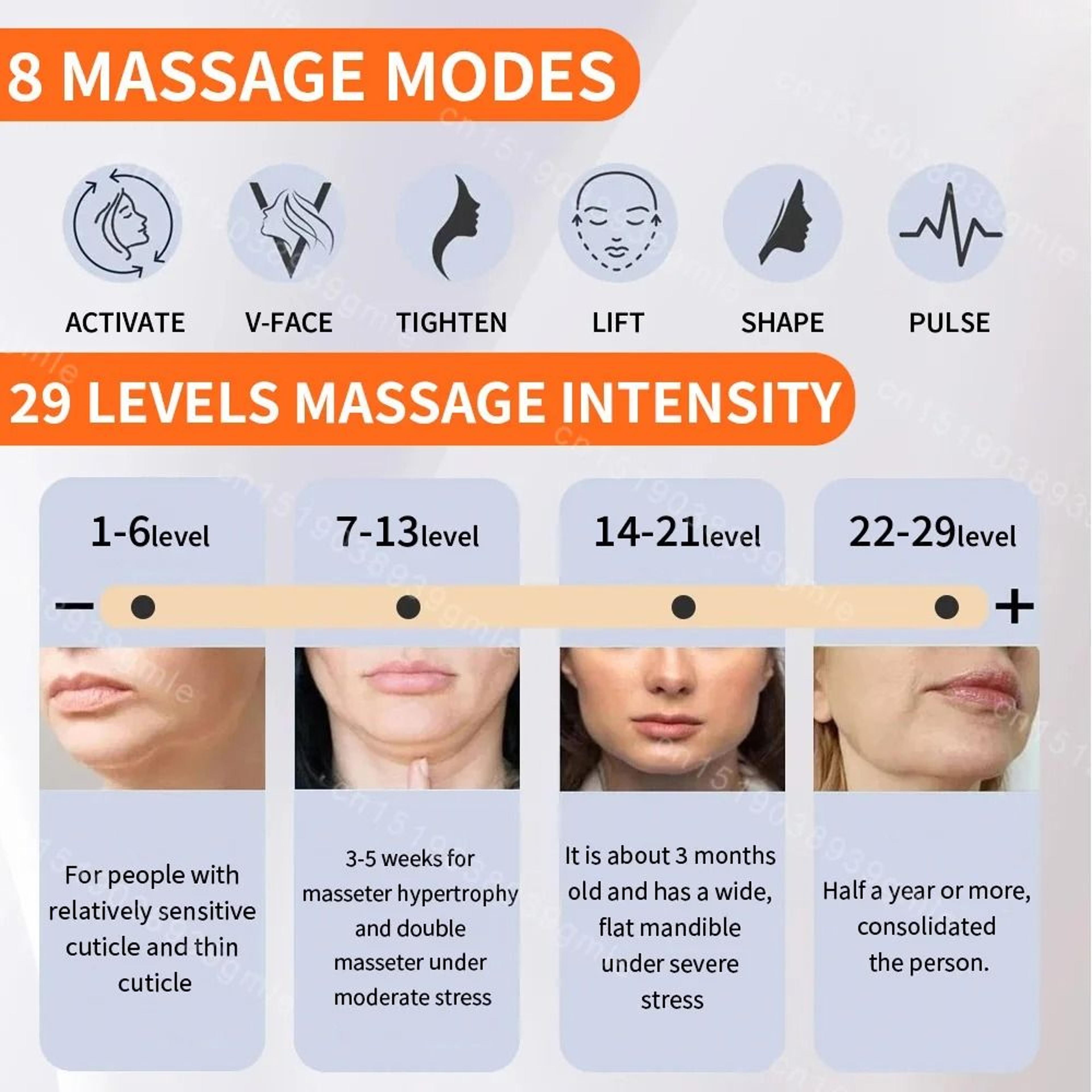 EMS Facial Lifting Massager Muscle Stimulator For Face Neck Skin Tightening 1