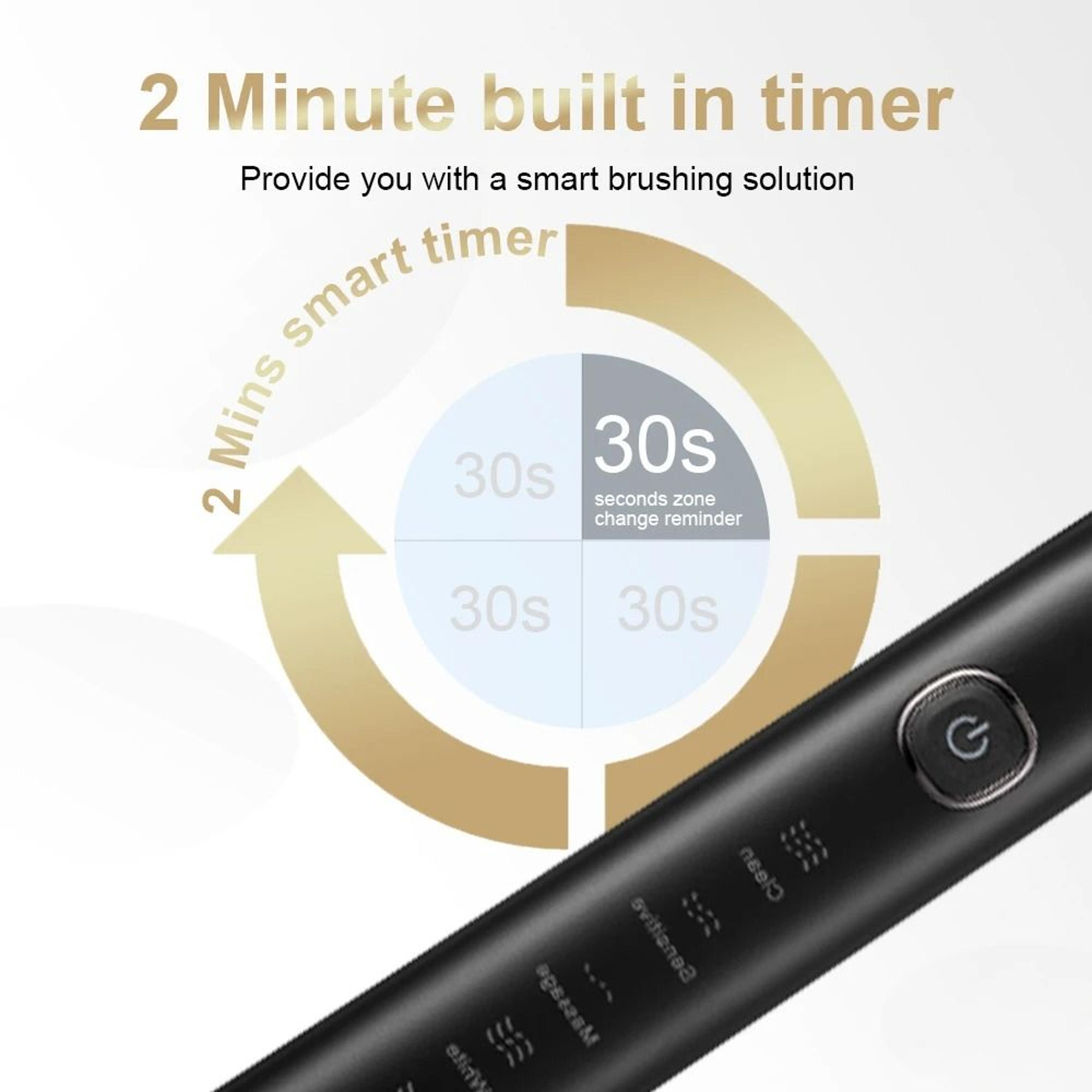 Sarmocare S100 USB Rechargeable Sonic Electric Toothbrush 4