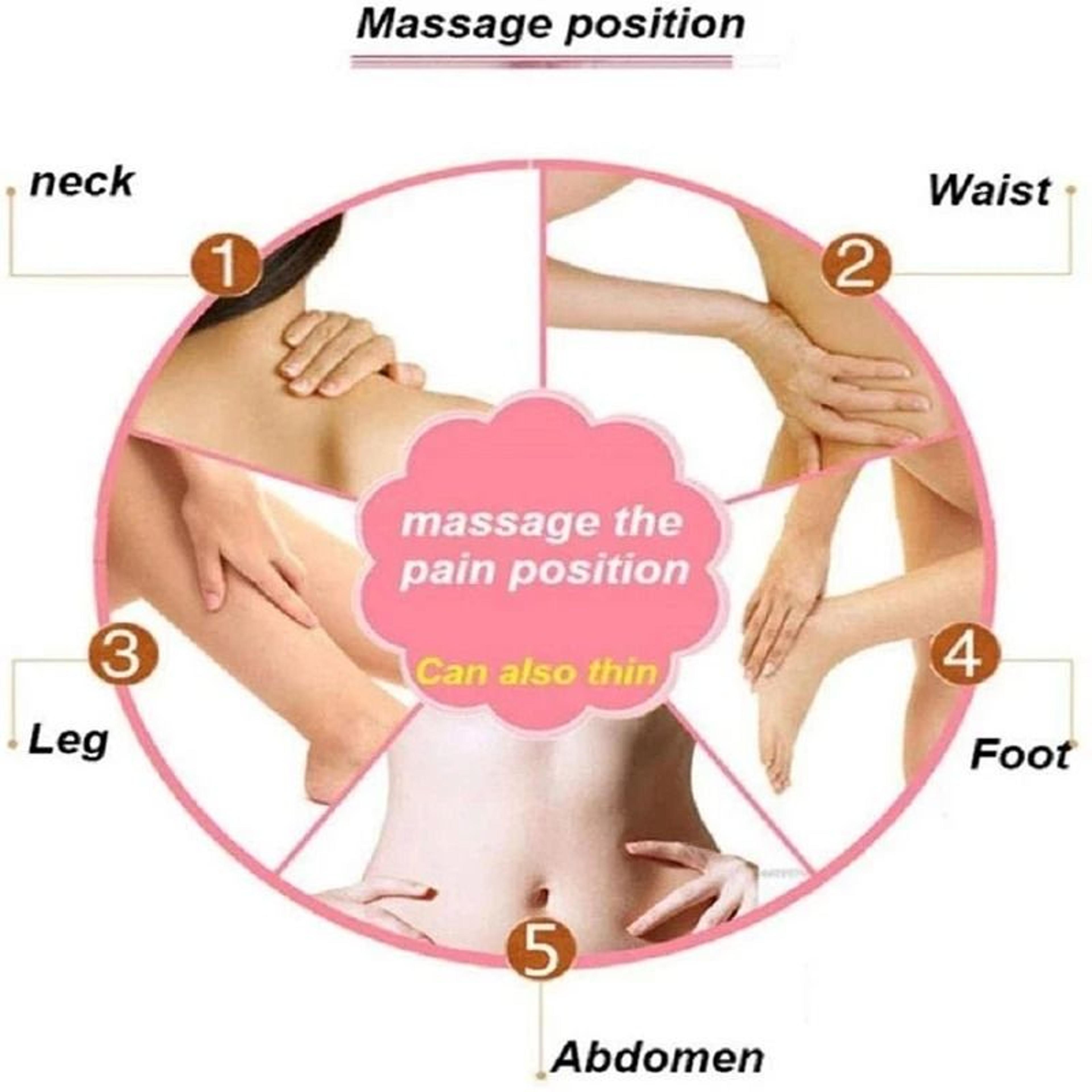 Anti Cellulite Massager Infrared Electric 3D Roller Slimming Device 2