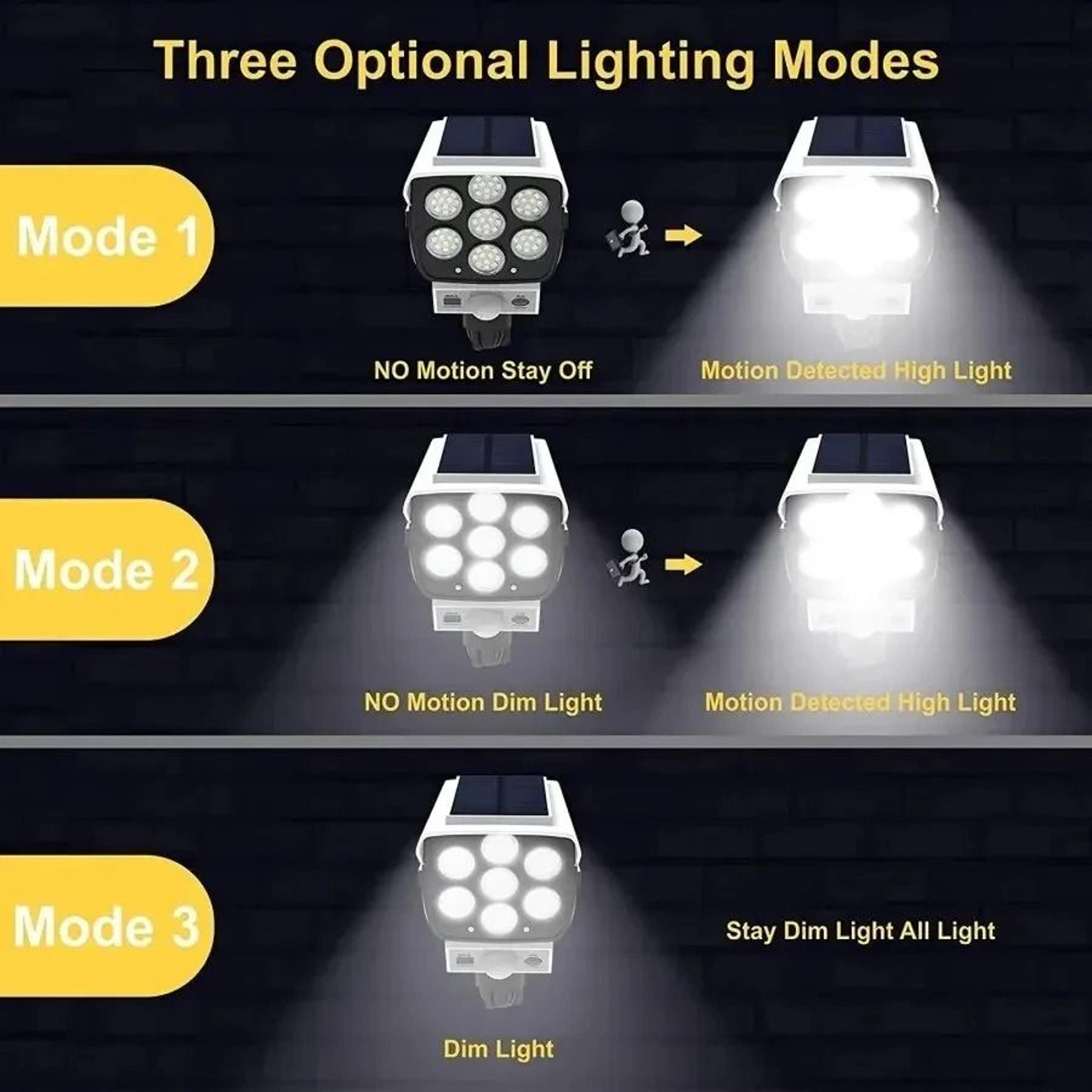 LED Outdoor Motion Sensor Solar Flood Light With Dummy Security Camera Design 2
