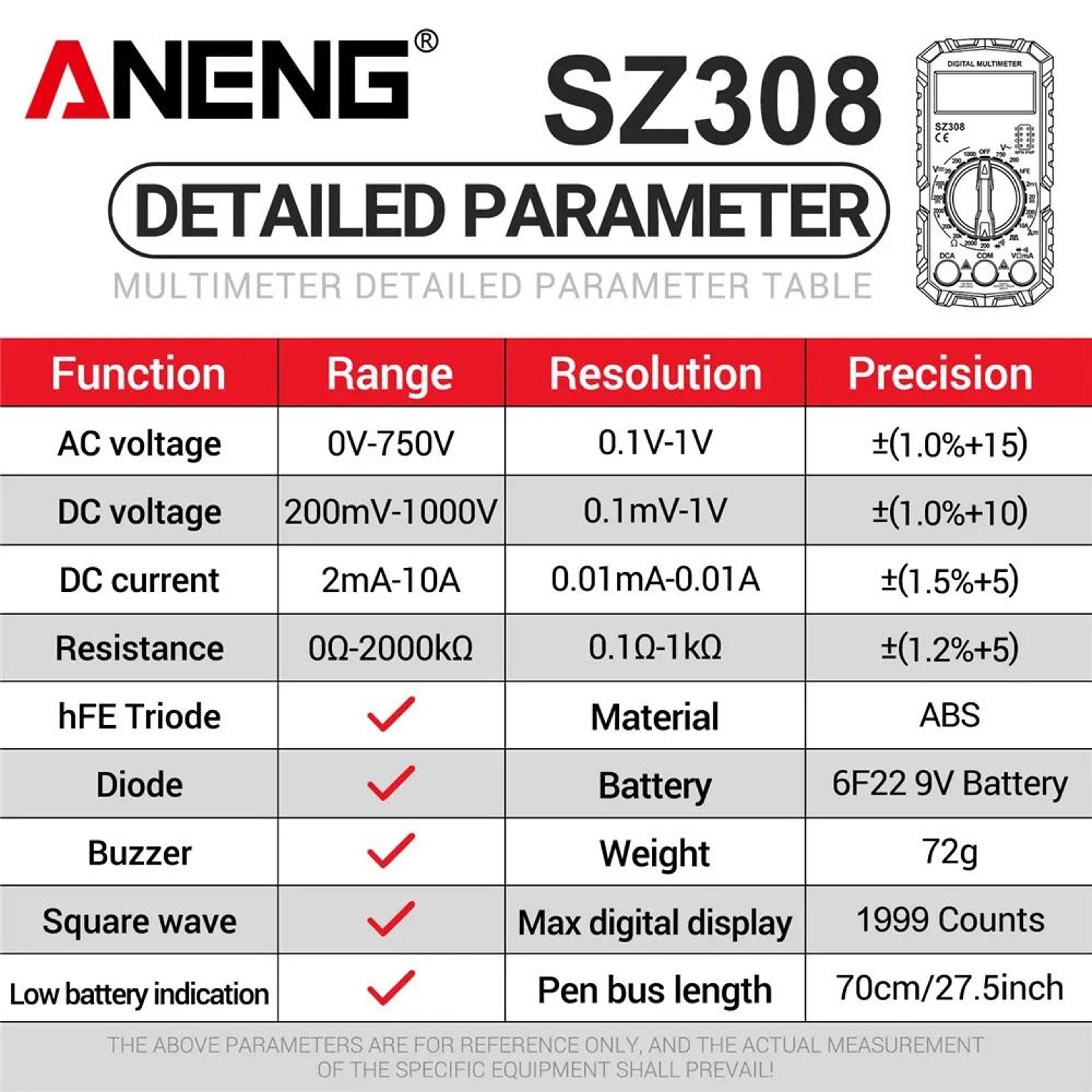 ANENG SZ308 Digital Multimeter AC DC Tester 5