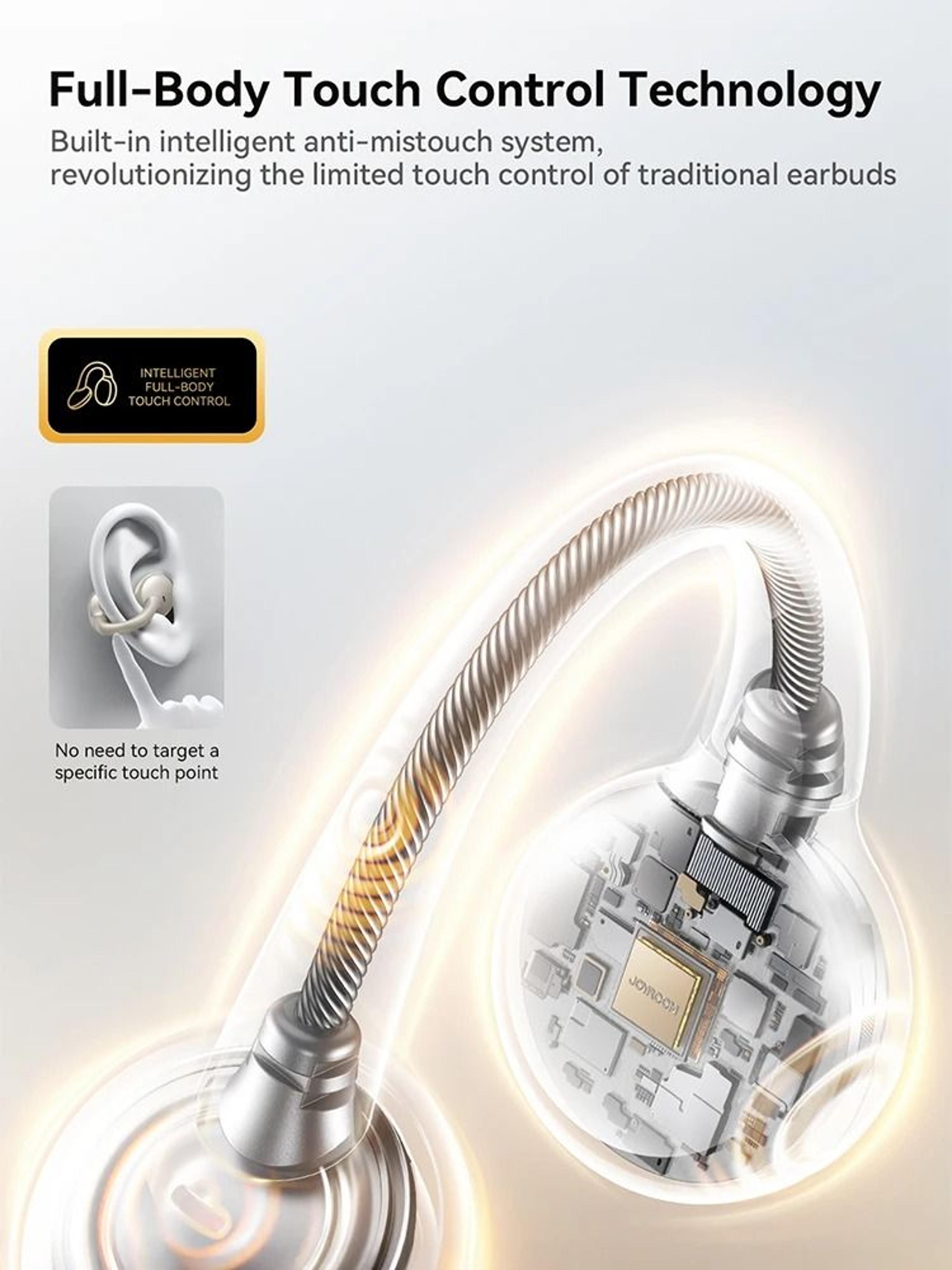 Joyroom Clip On Wireless Open Ear Earbuds JR OE3 2