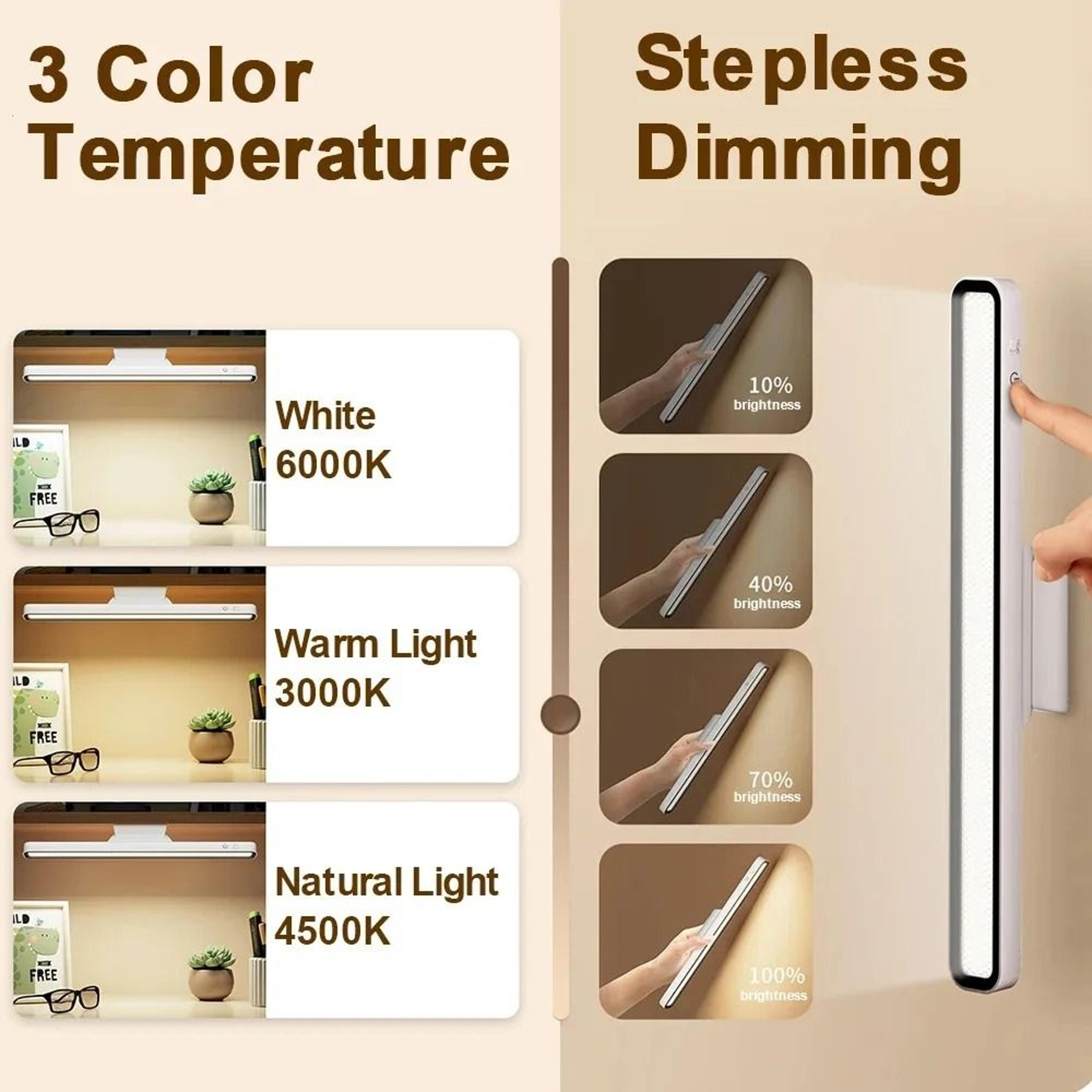 Desk Lamp LED USB Rechargeable Stepless Dimming Table Lamp 2