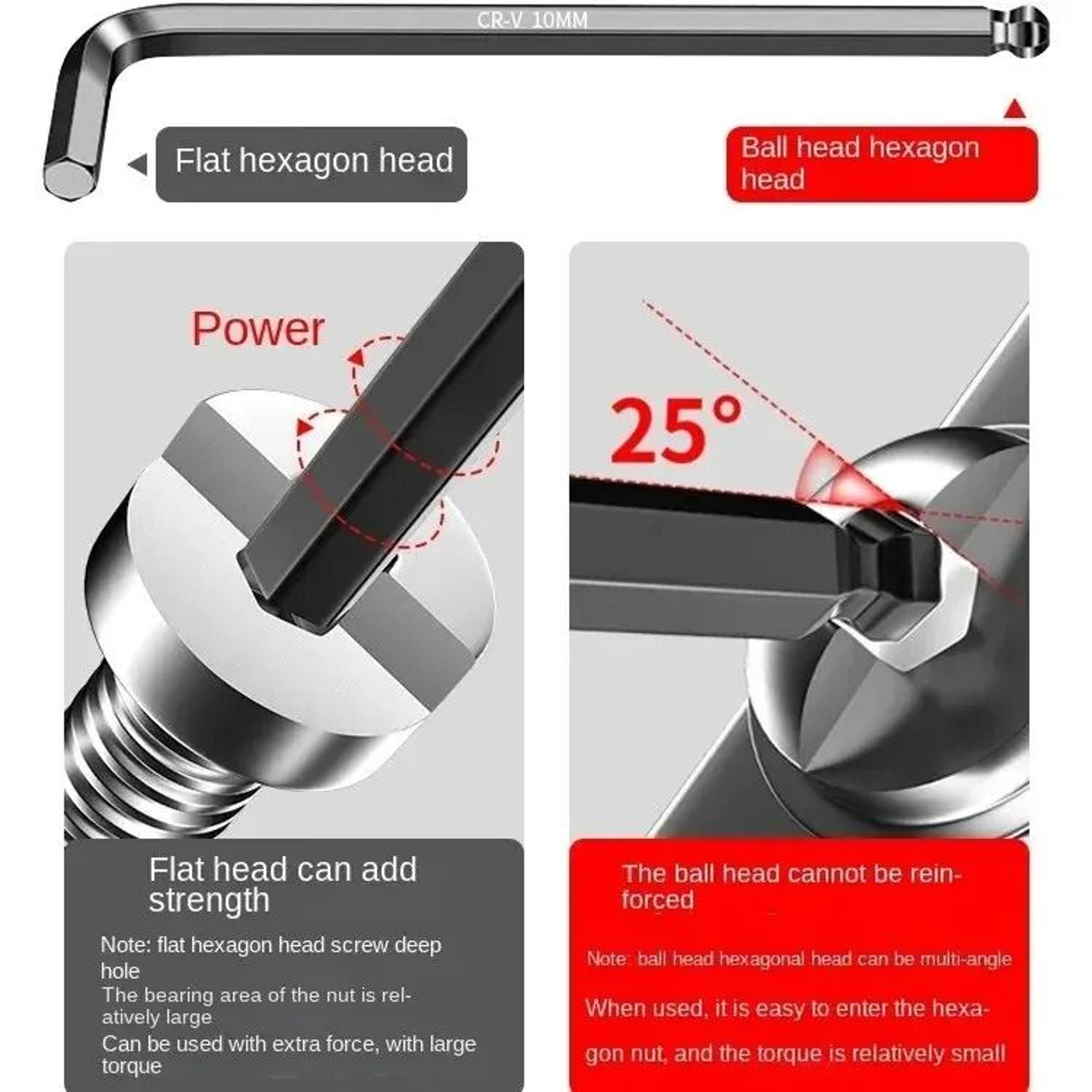 High Strength Hex Wrench Set Kimihide Spanner Hex Screwdriver Tool 3
