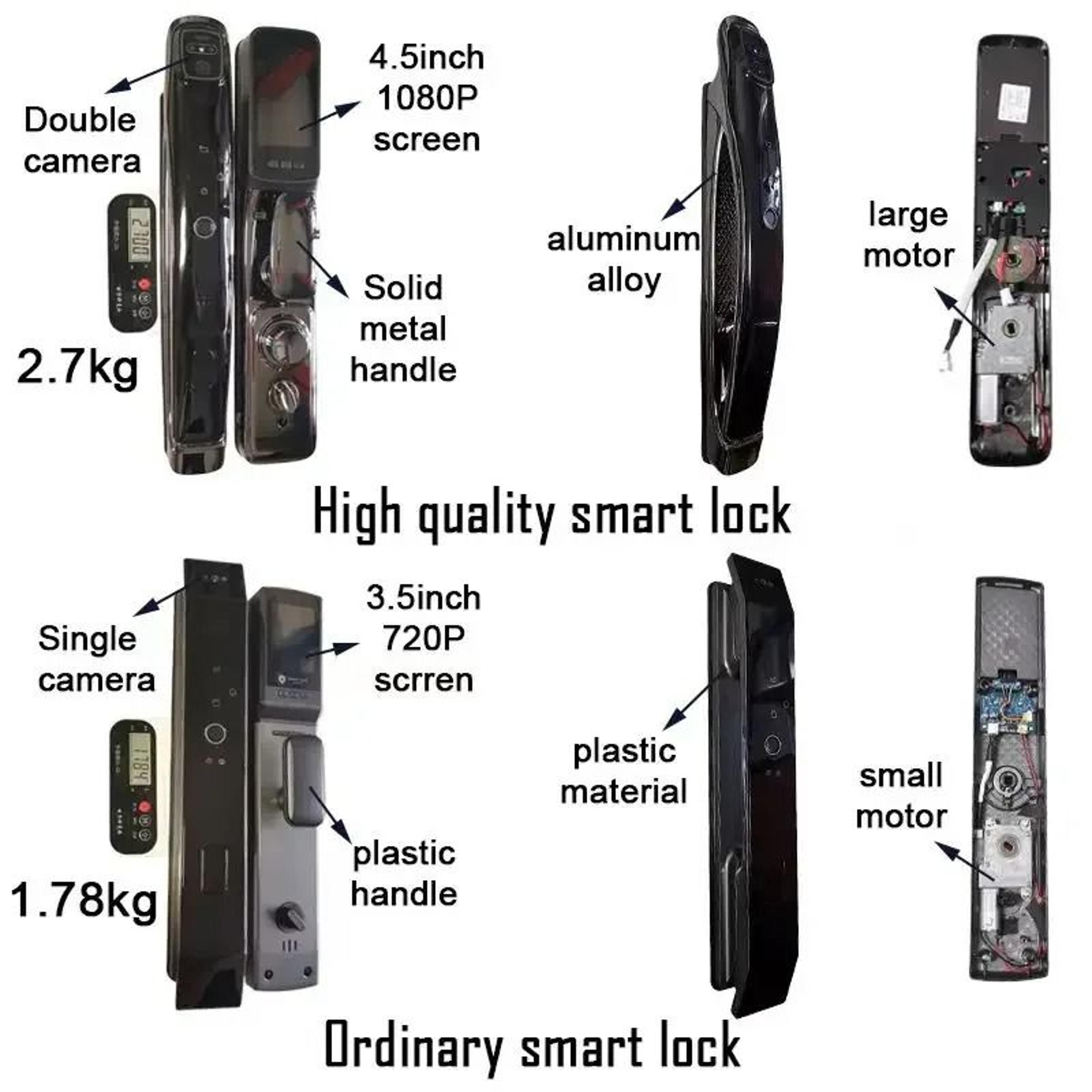 WiFi Tuya App Face Recognition Smart Door Lock With Camera Video Call Voice Intercom Digital Door L 4