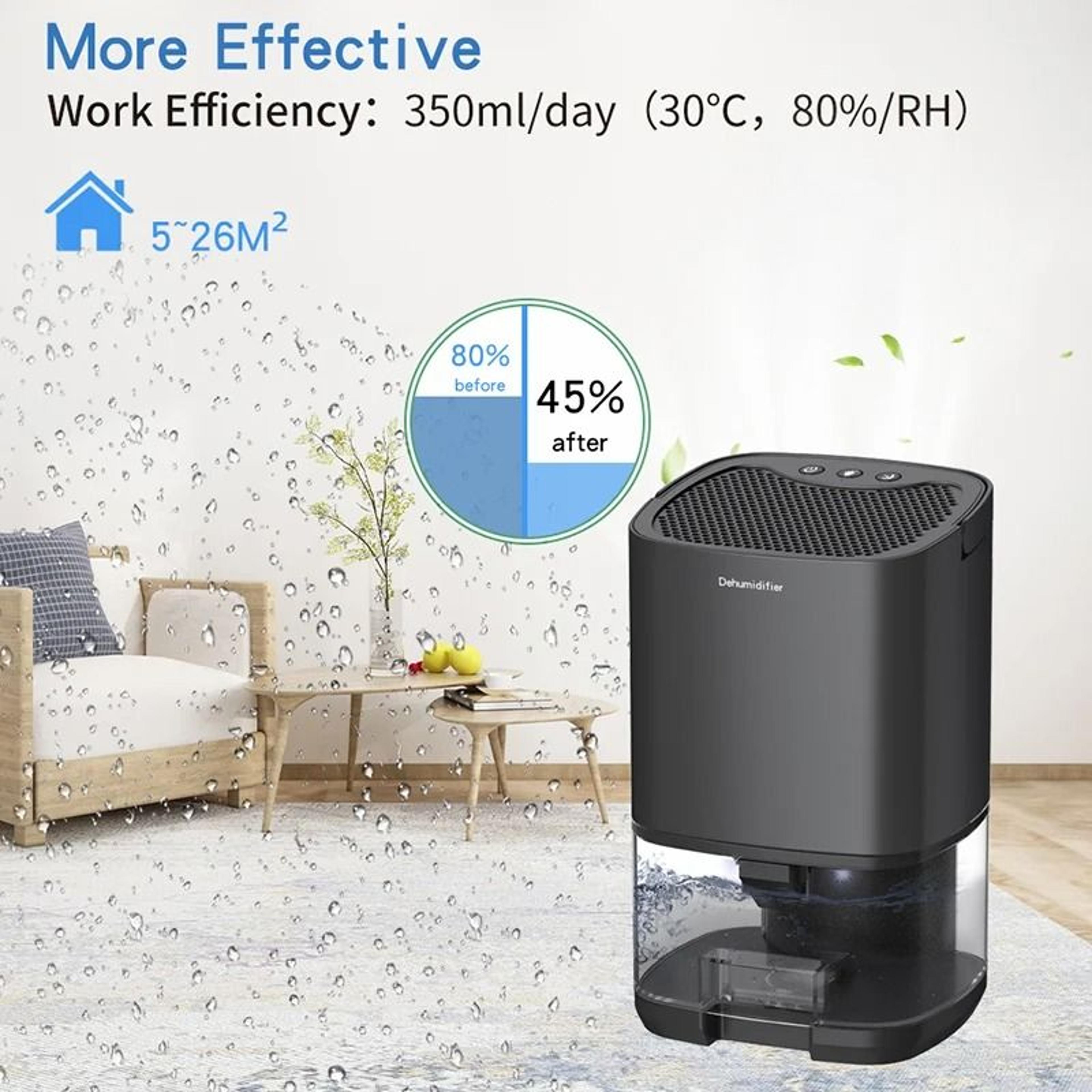 Portable Air Dehumidifier Mute Moisture Absorber Dryer For Home Bedroom Office Kitchen 4