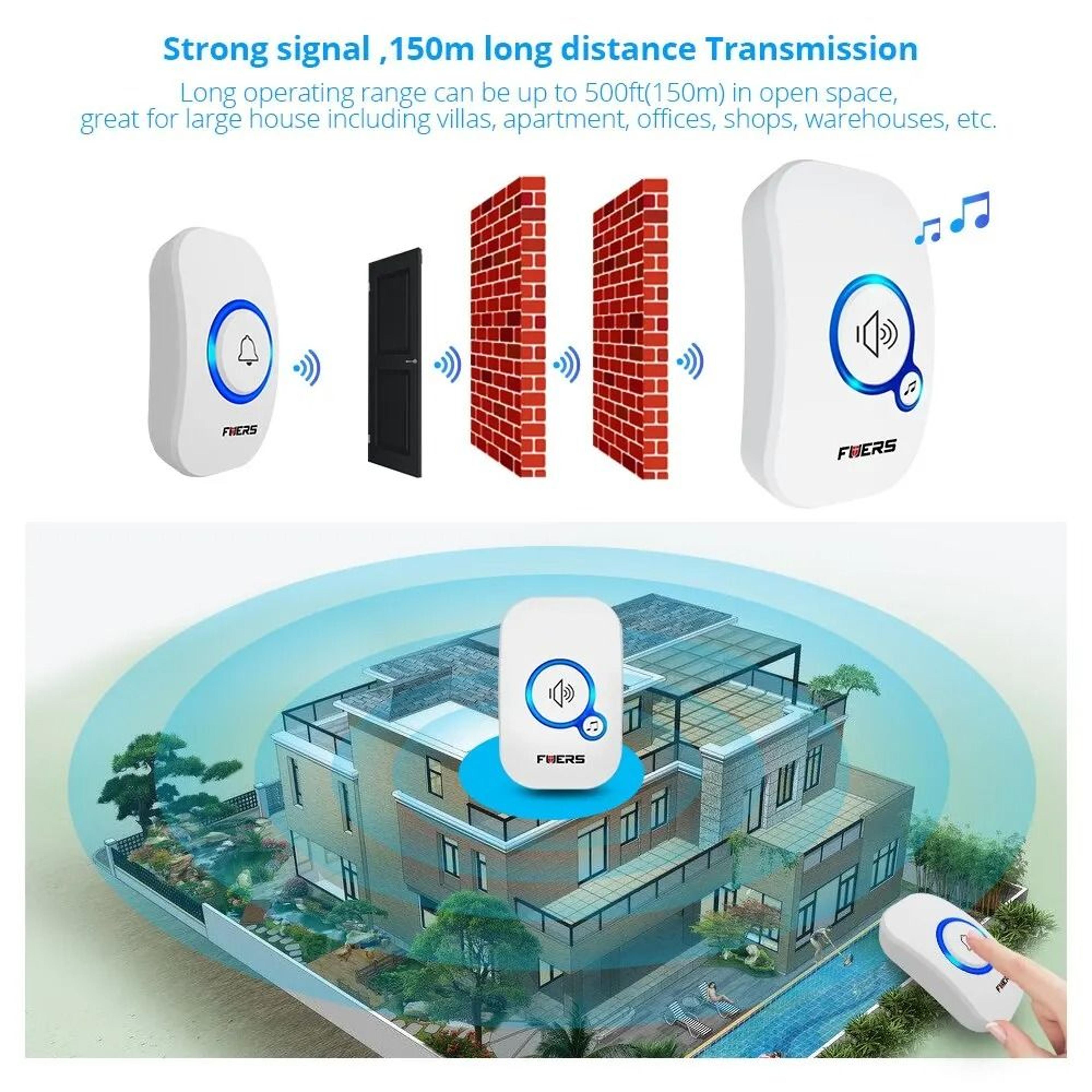 Wireless Doorbell Waterproof Welcome Chime Smart Home 32 Song Alarm Kit 4