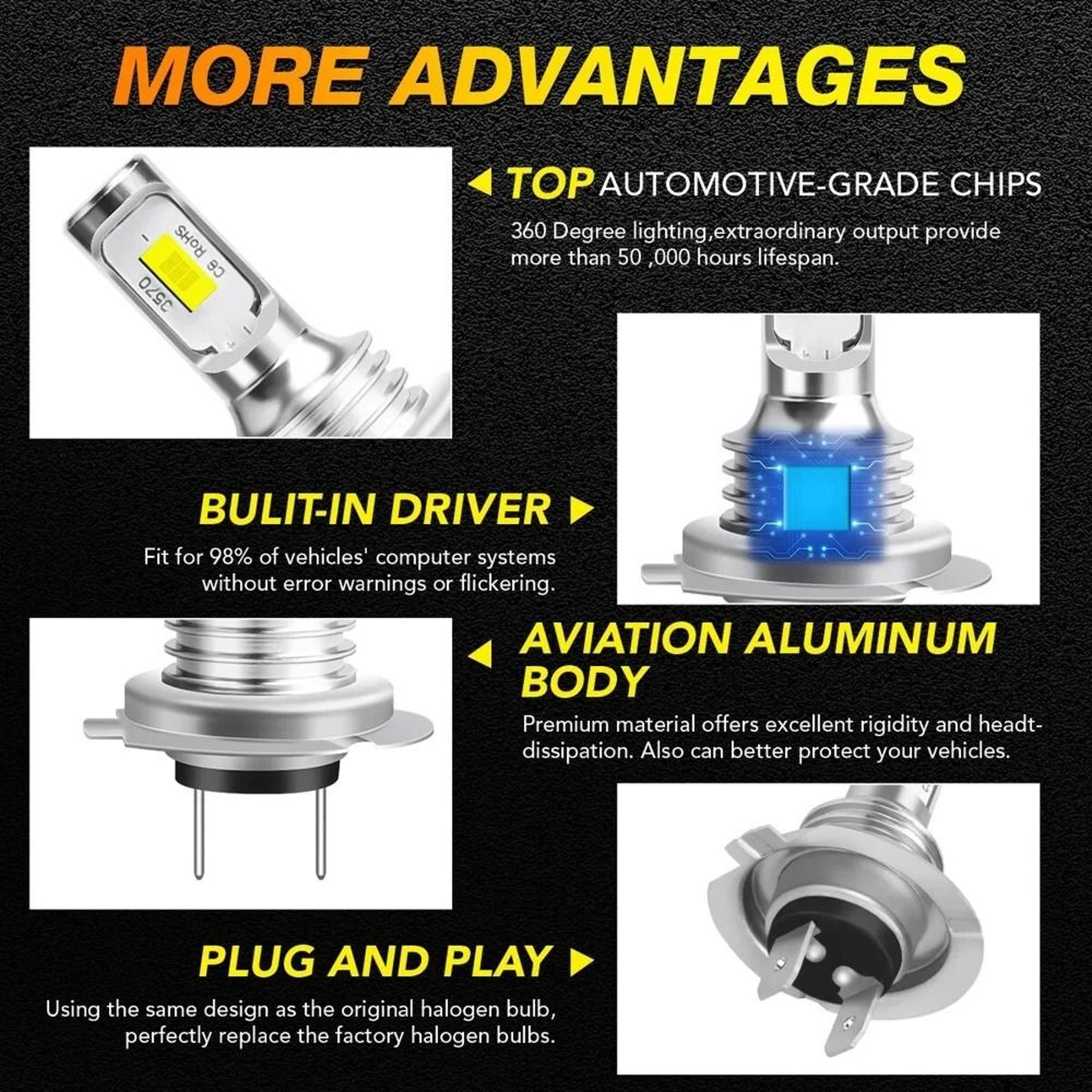 H7 LED Headlight Combo Kit Super Bright 6000K White Bulbs 4