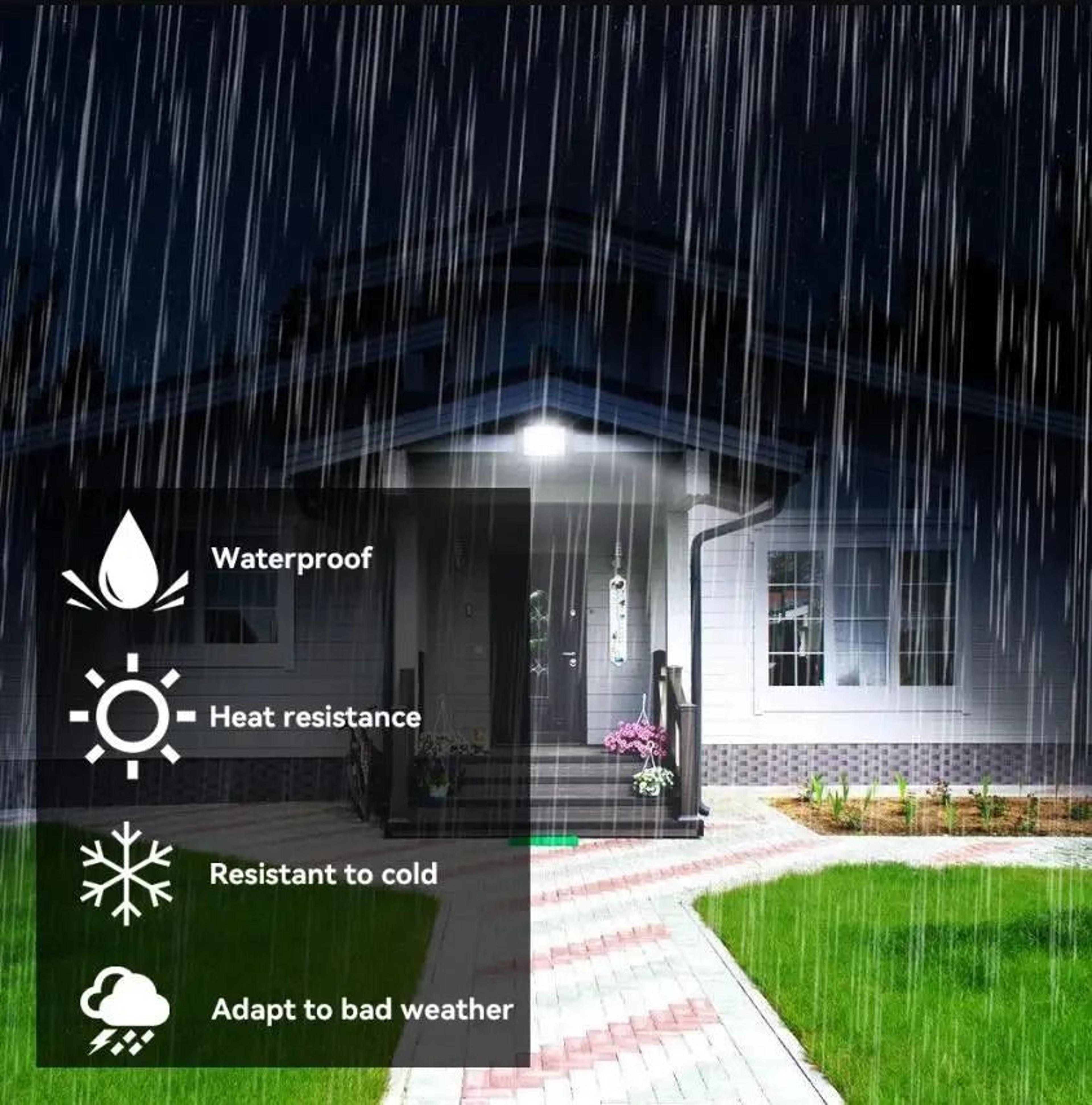 LED Outdoor Floodlight With Or Without Motion Sensor Waterproof Garden Wall Light 1