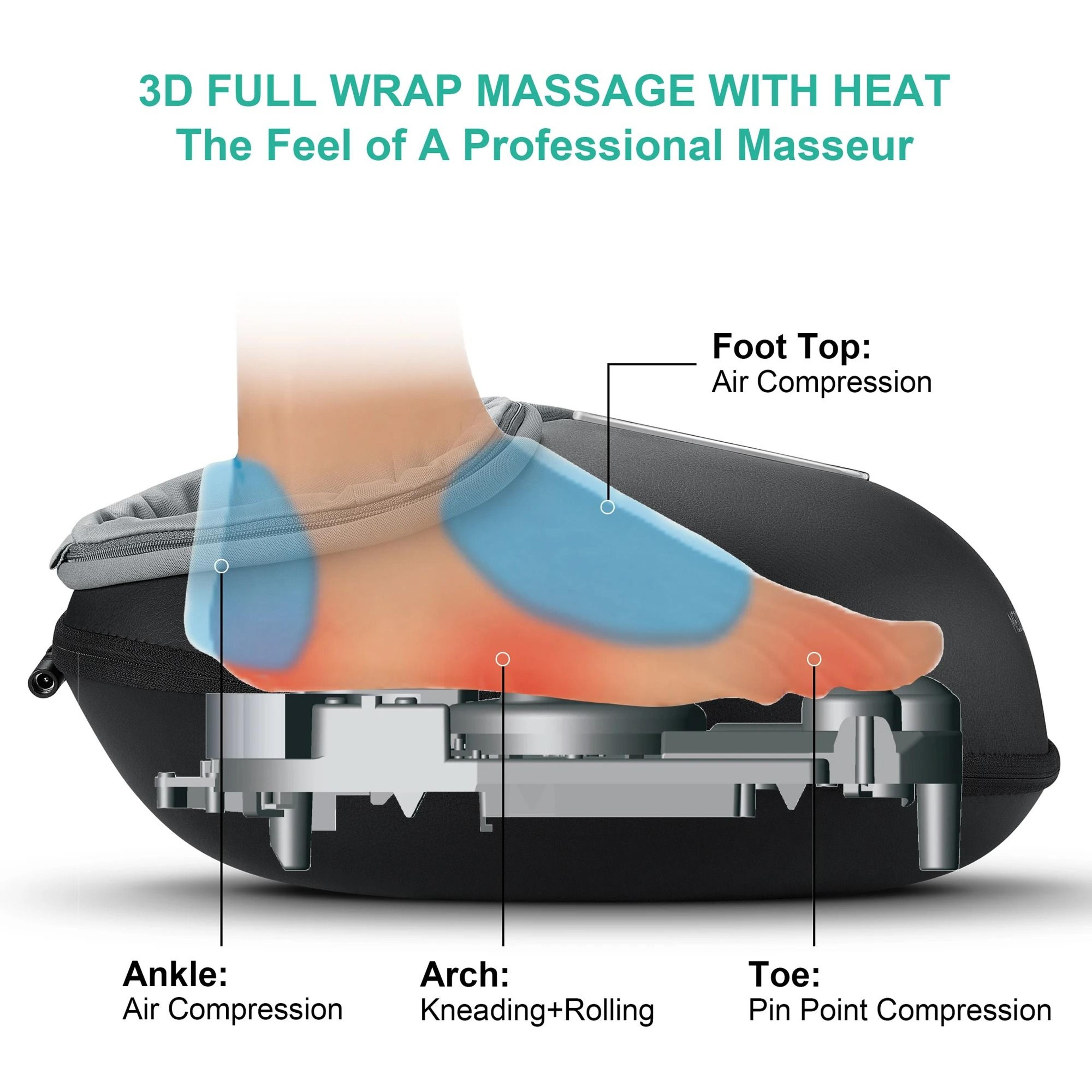 Medcursor Shiatsu Foot Massager Machine With Heat For Relaxation And Pain Relief 2