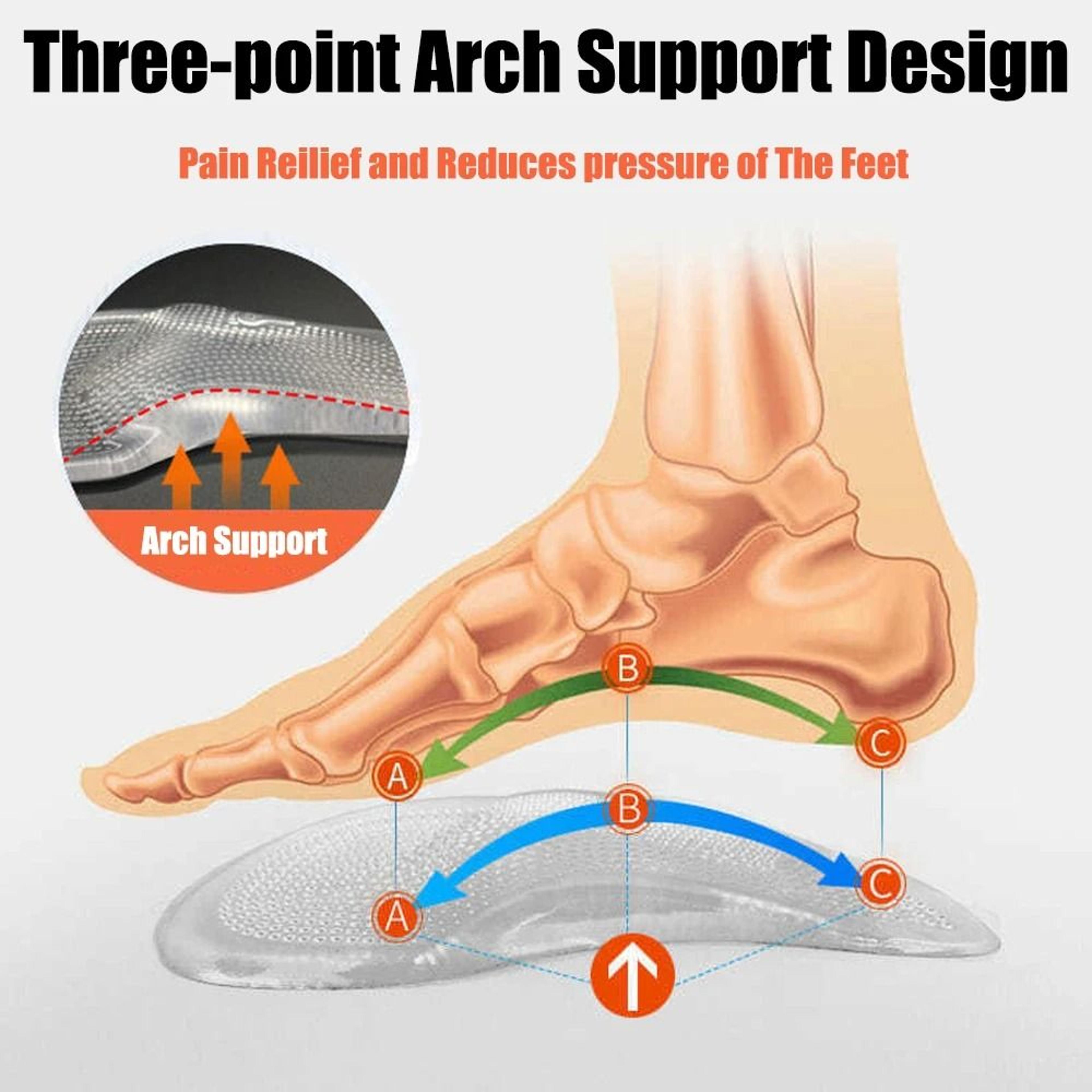 Silicone Gel Orthopedic Insoles For Women Flat Feet And Arch Support 1