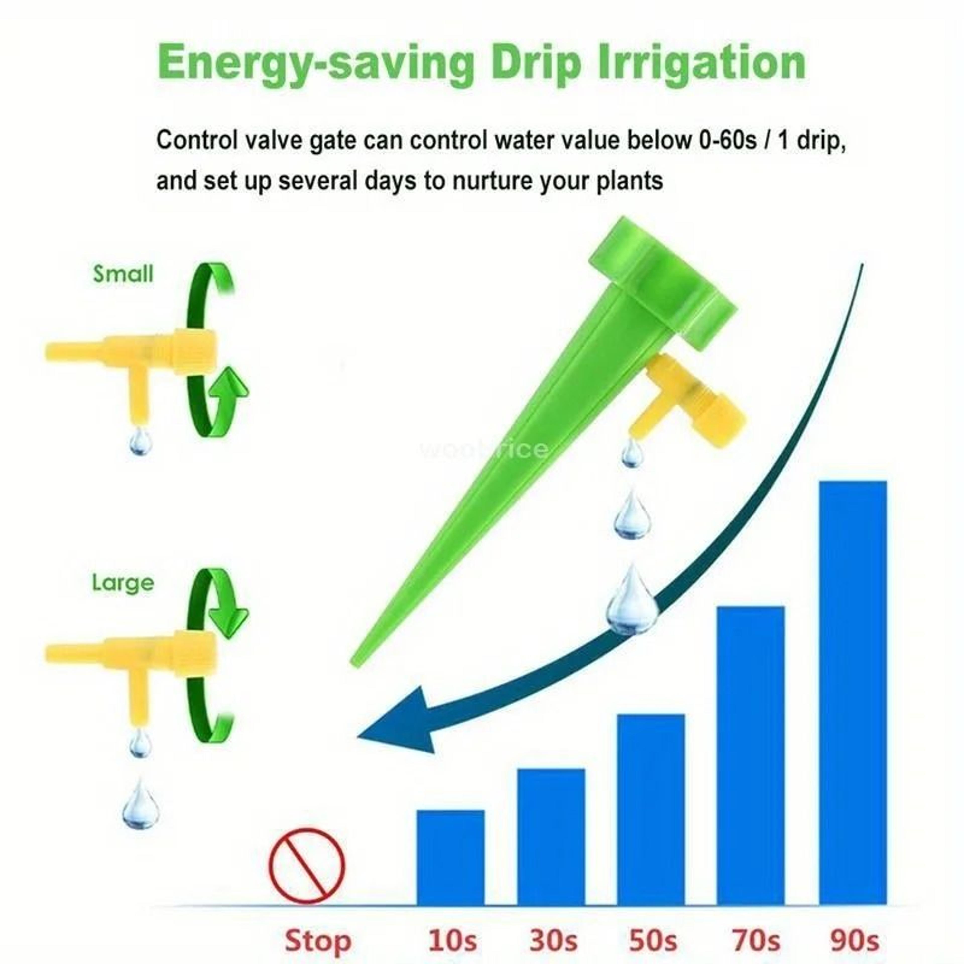 Automatic Drip Irrigation Kit For Indoor And Outdoor Plants 2