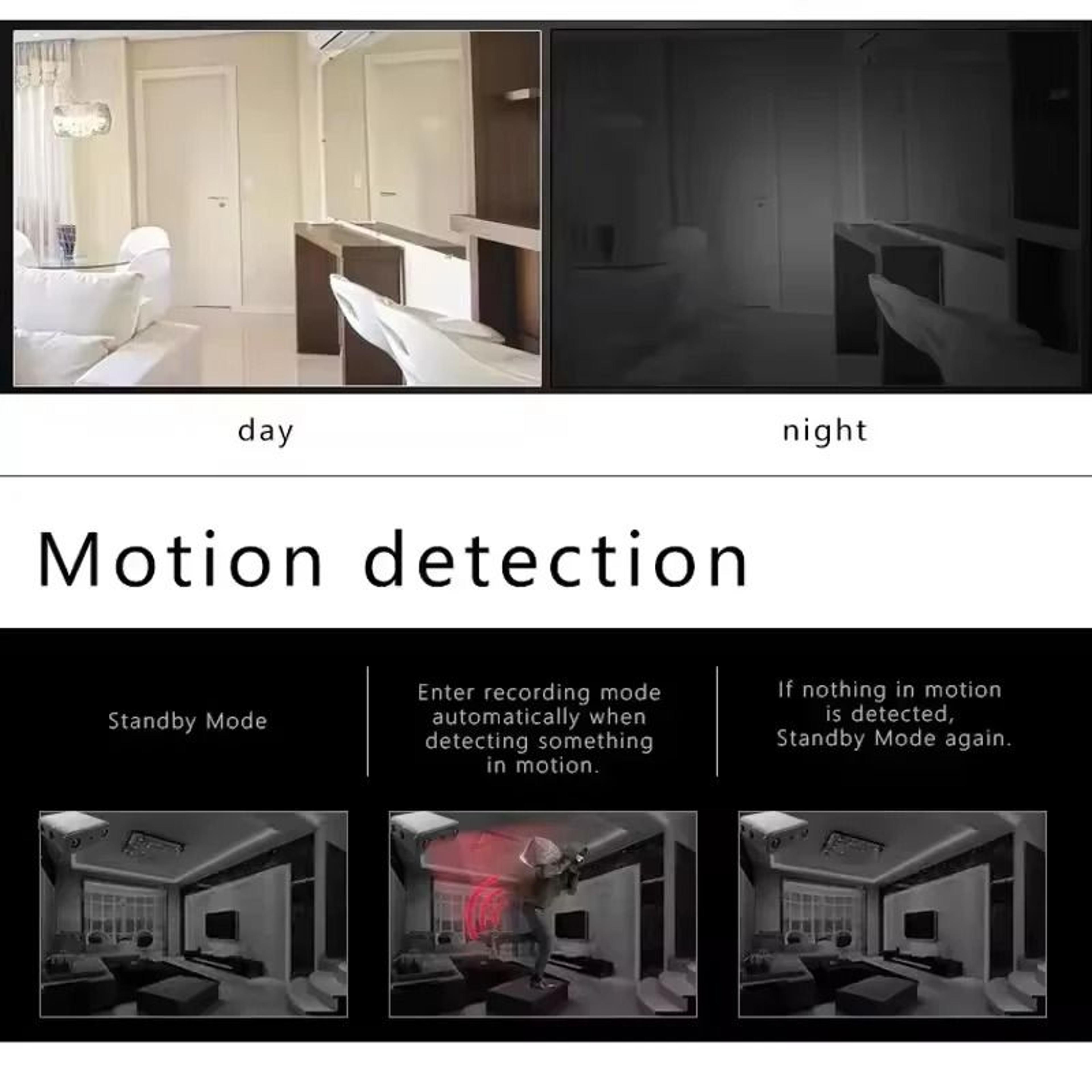 Mini WiFi 1080P HD Security Camera For Home Surveillance 0