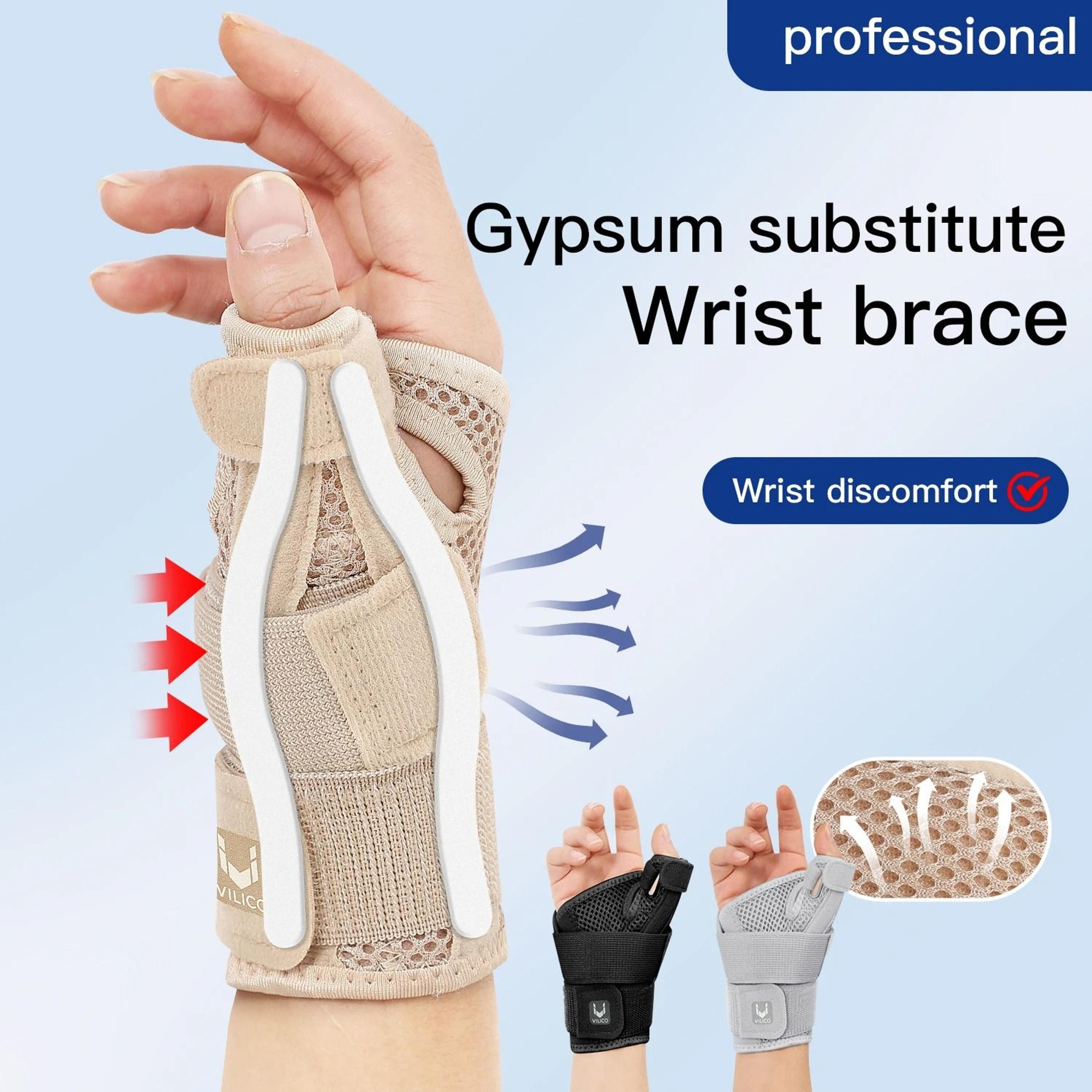 Flexible Splint Wrist Thumb Support Brace For Tendonitis And Arthritis Relief 1
