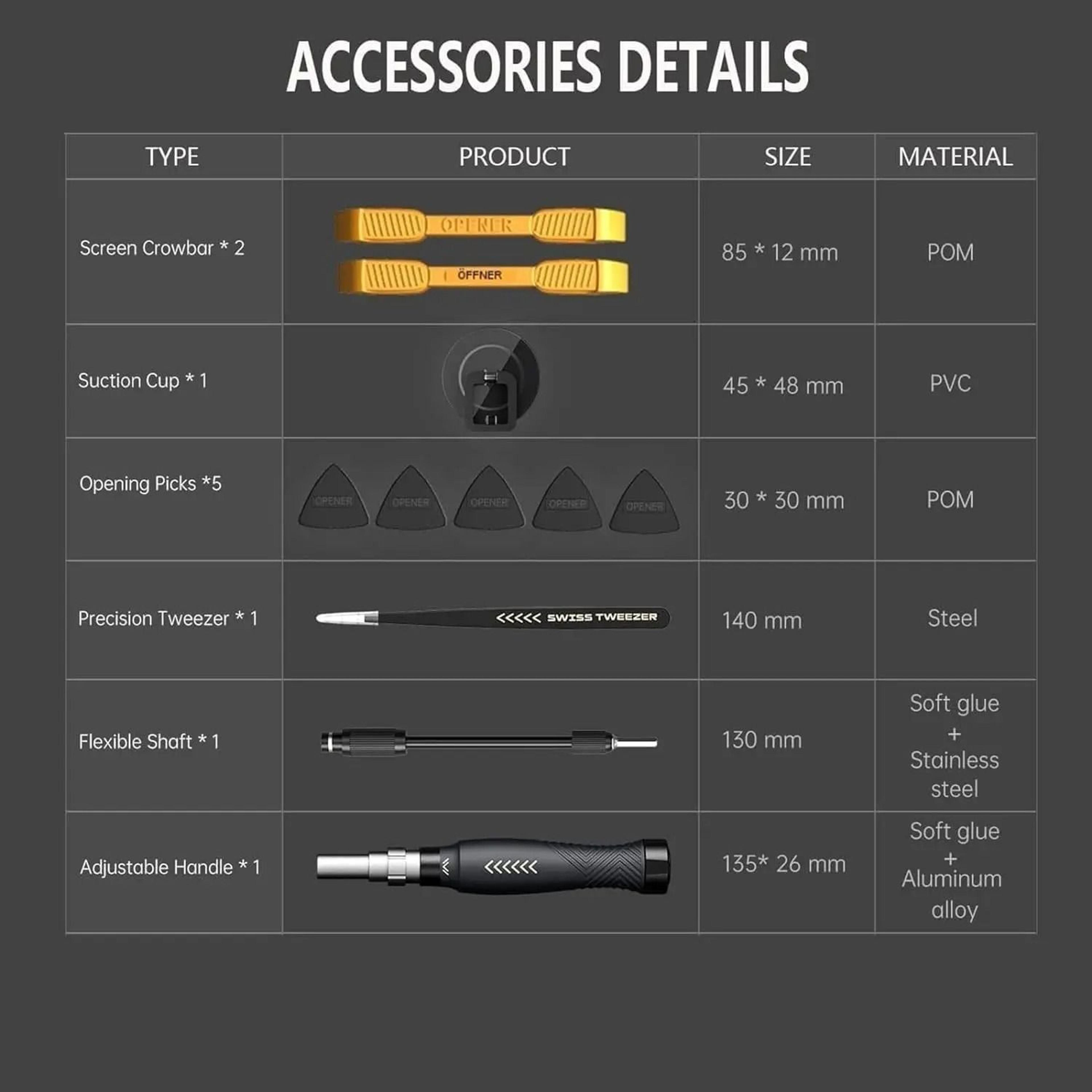 145 In 1 Precision Screwdriver Set With Magnetic Bits And ESD Safe Handle 4
