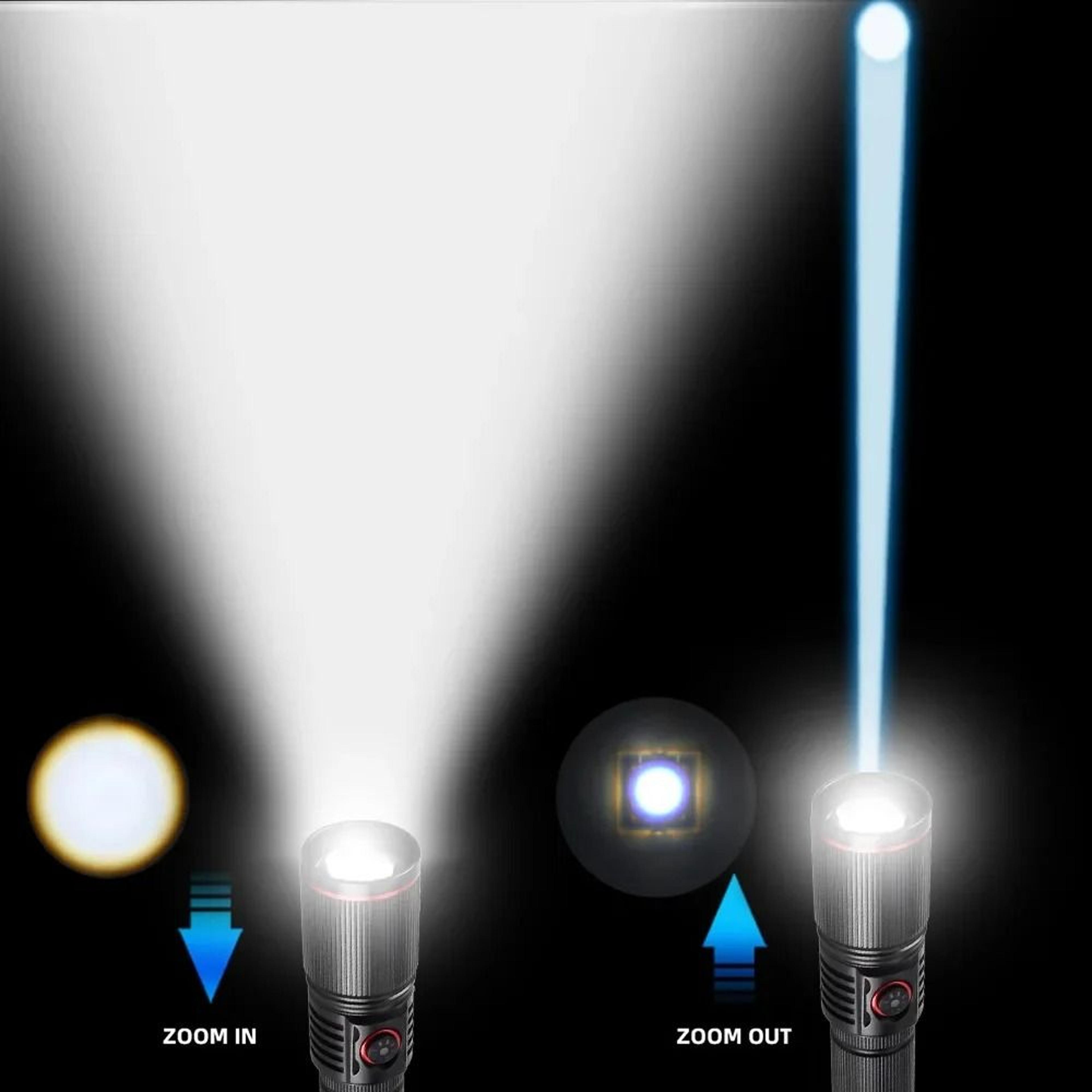 Powerful White Laser LED Flashlight With USB C Rechargeable Battery 3