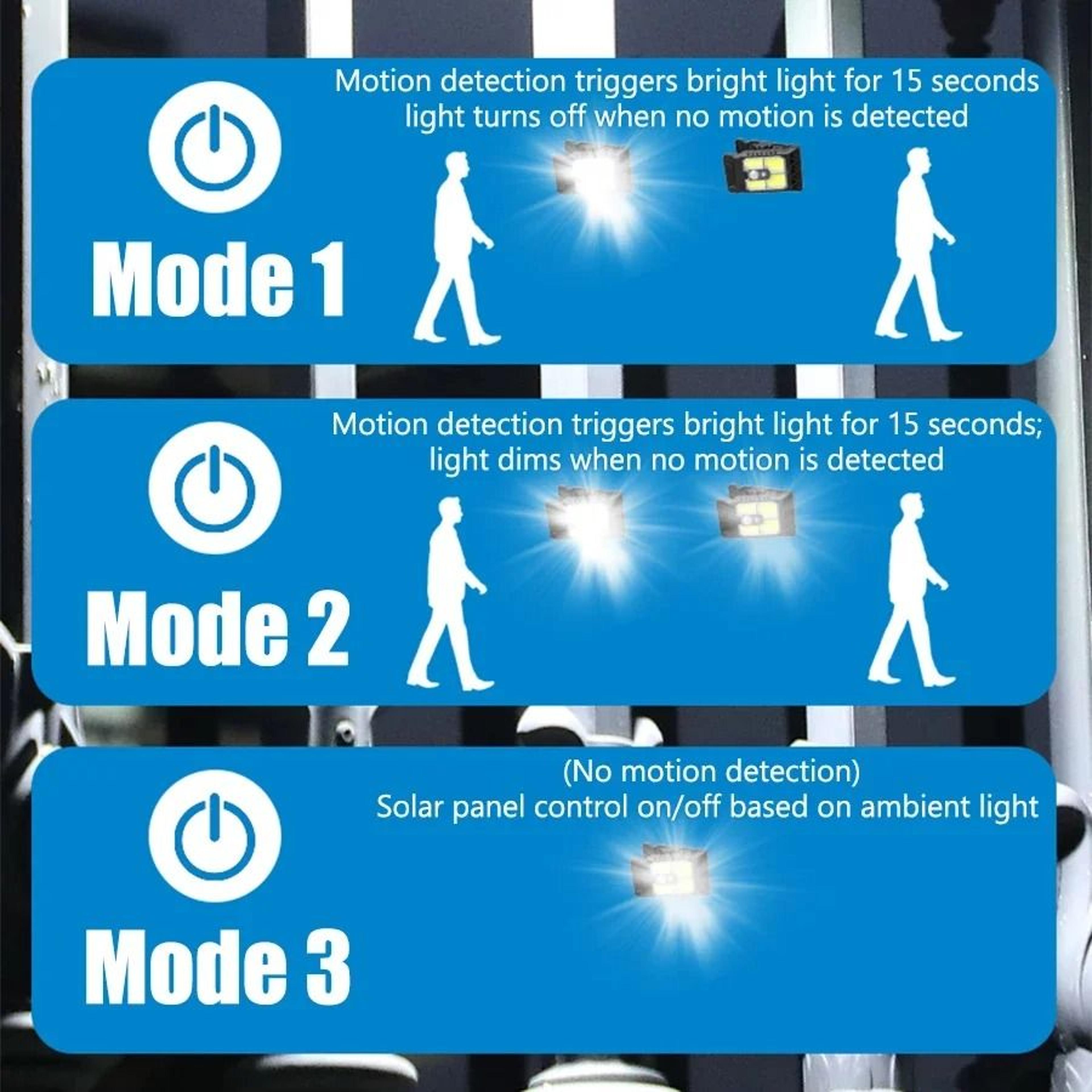 Outdoor Solar LED Clip Light With Motion Sensor For Garden And Camping 4