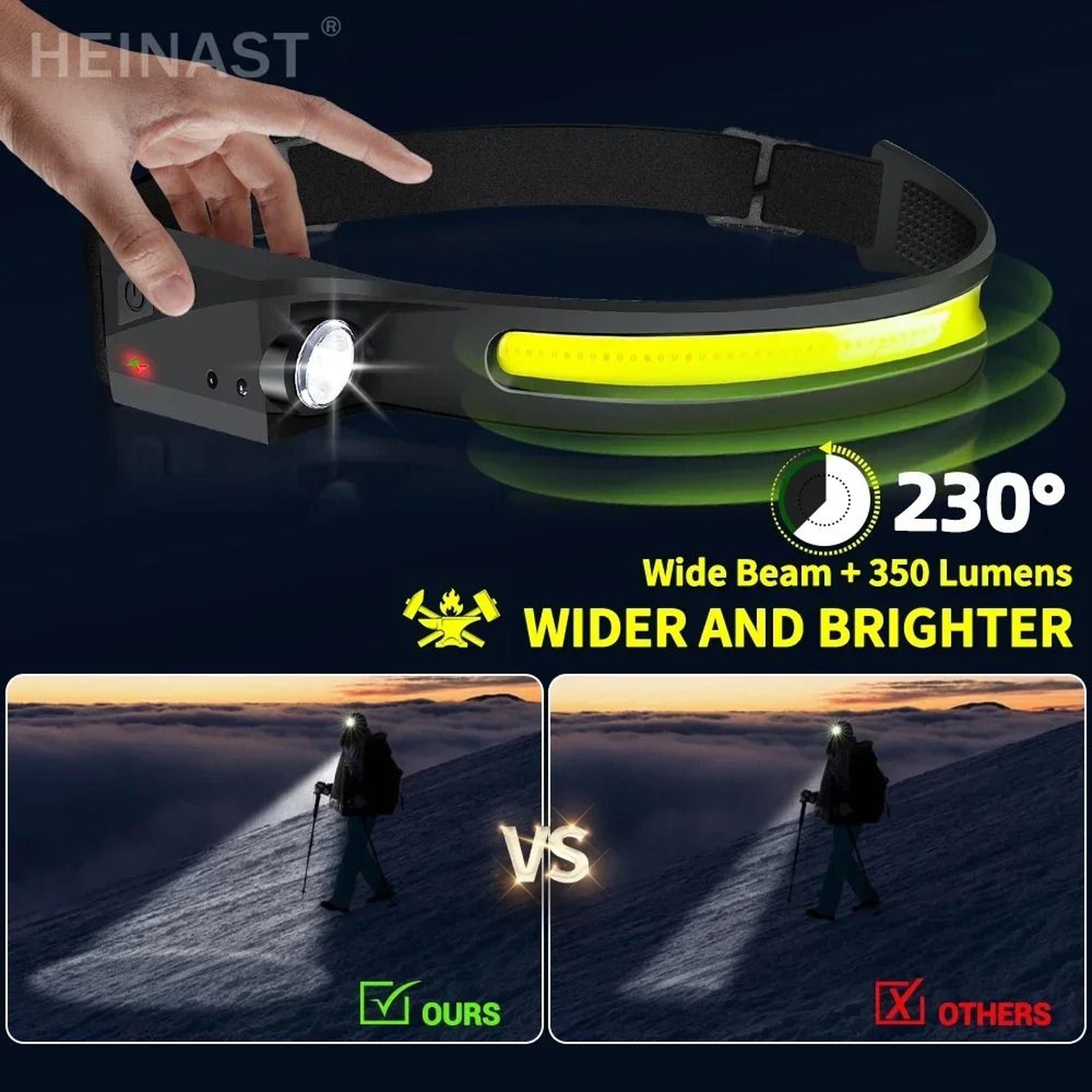 USB Rechargeable COB LED Sensor Headlamp With 5 Lighting Modes 4