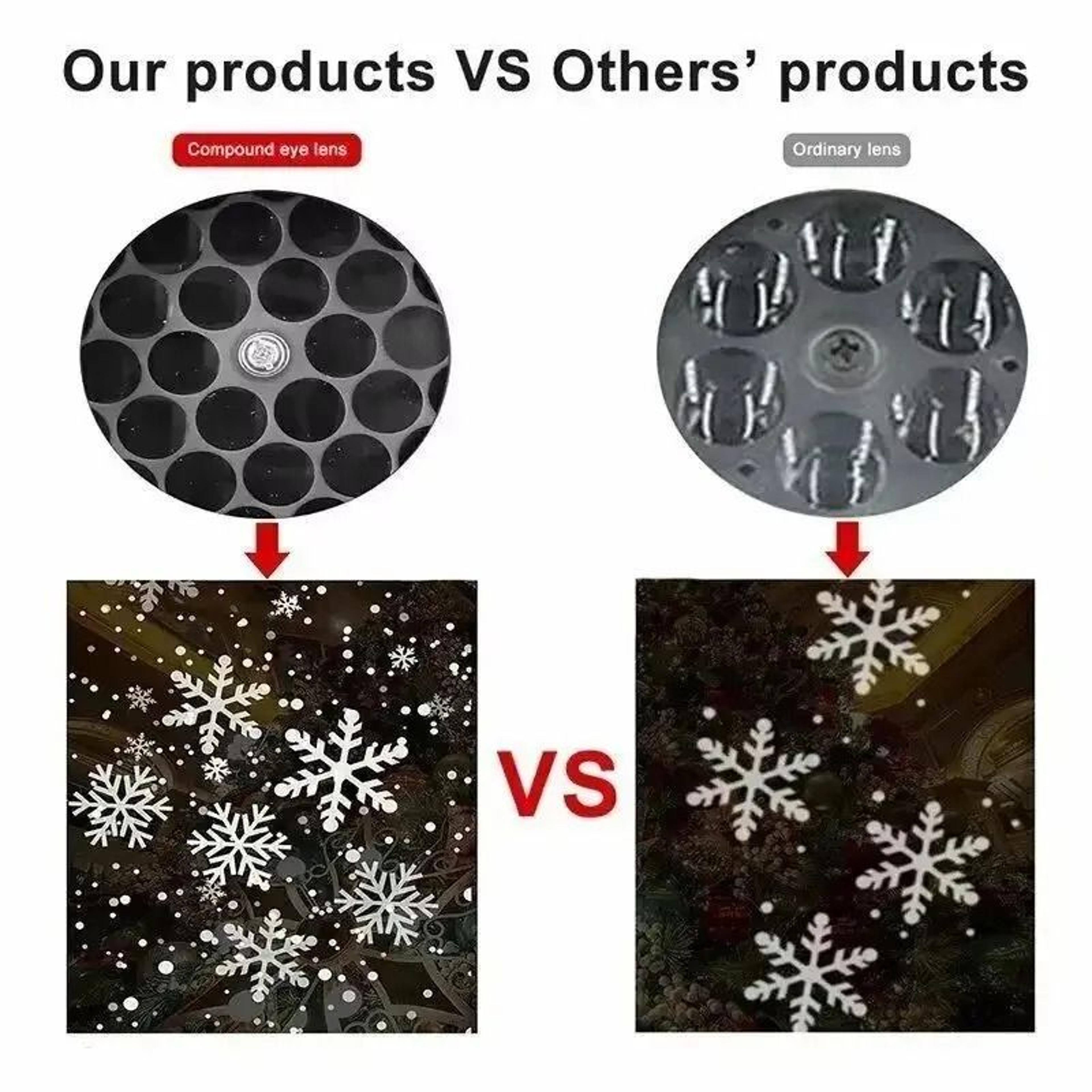 2025 LED Rotating Dynamic USB Projector Indoor Fairy Lights For Christmas And Home Decor 2