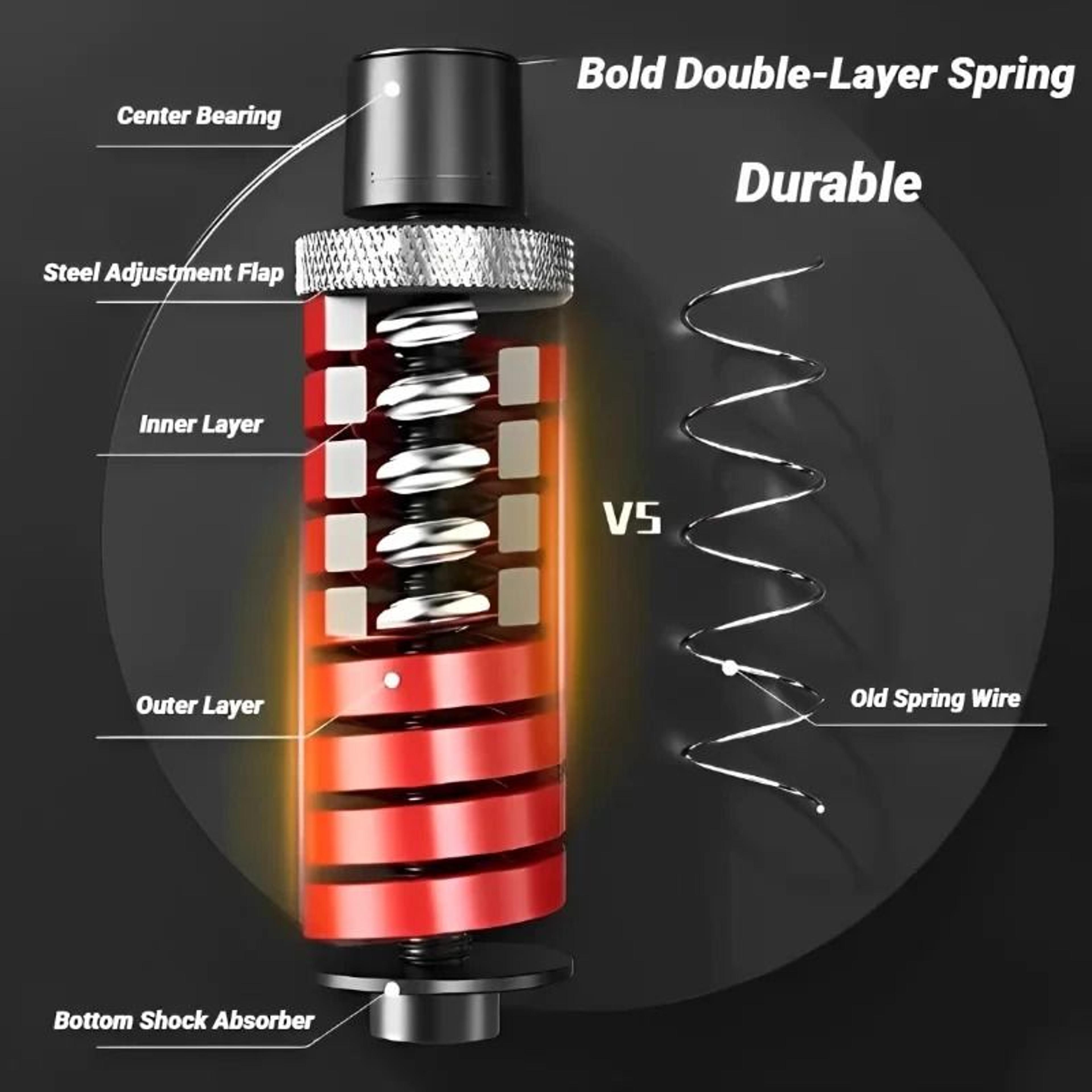Adjustable Hand Grip Strengthener  5kg To 165kg HeavyDuty Forearm  Finger Trainer 1