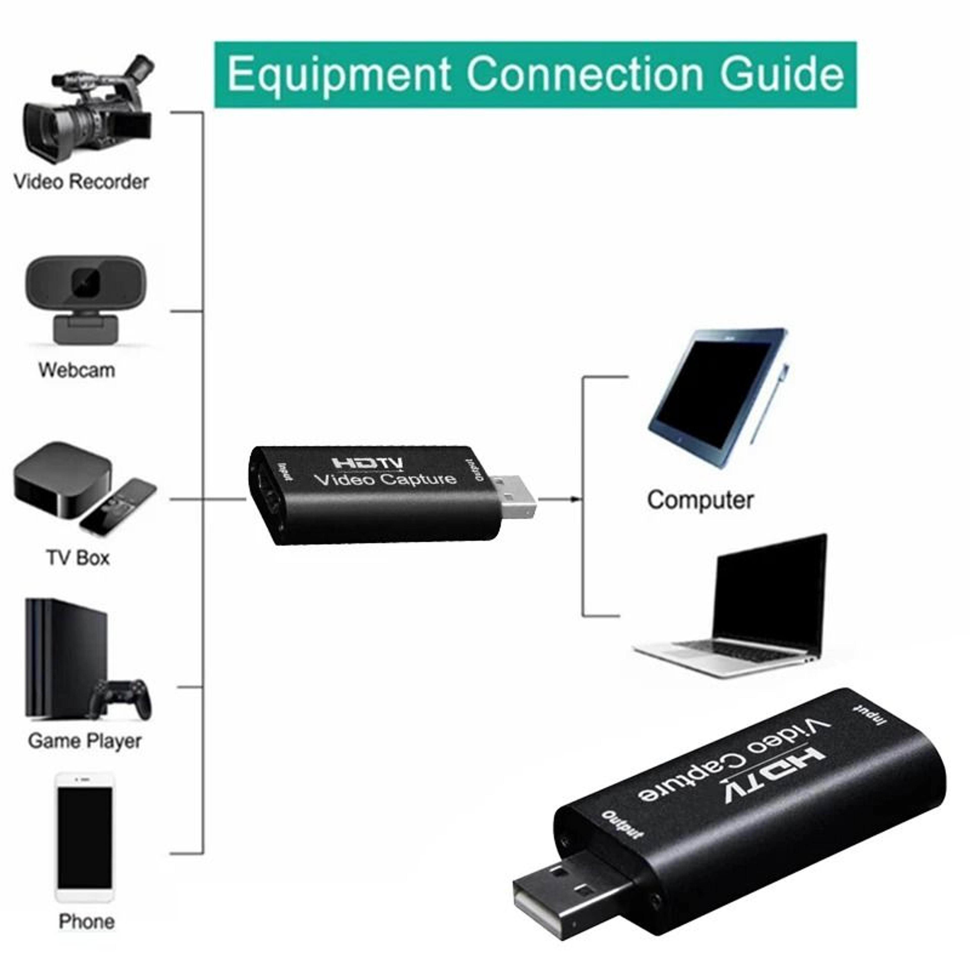 USB 30 To HDMI 4K Video Capture Card  HighDefinition Record Box For PS4 Camcorders  Live Streaming 2
