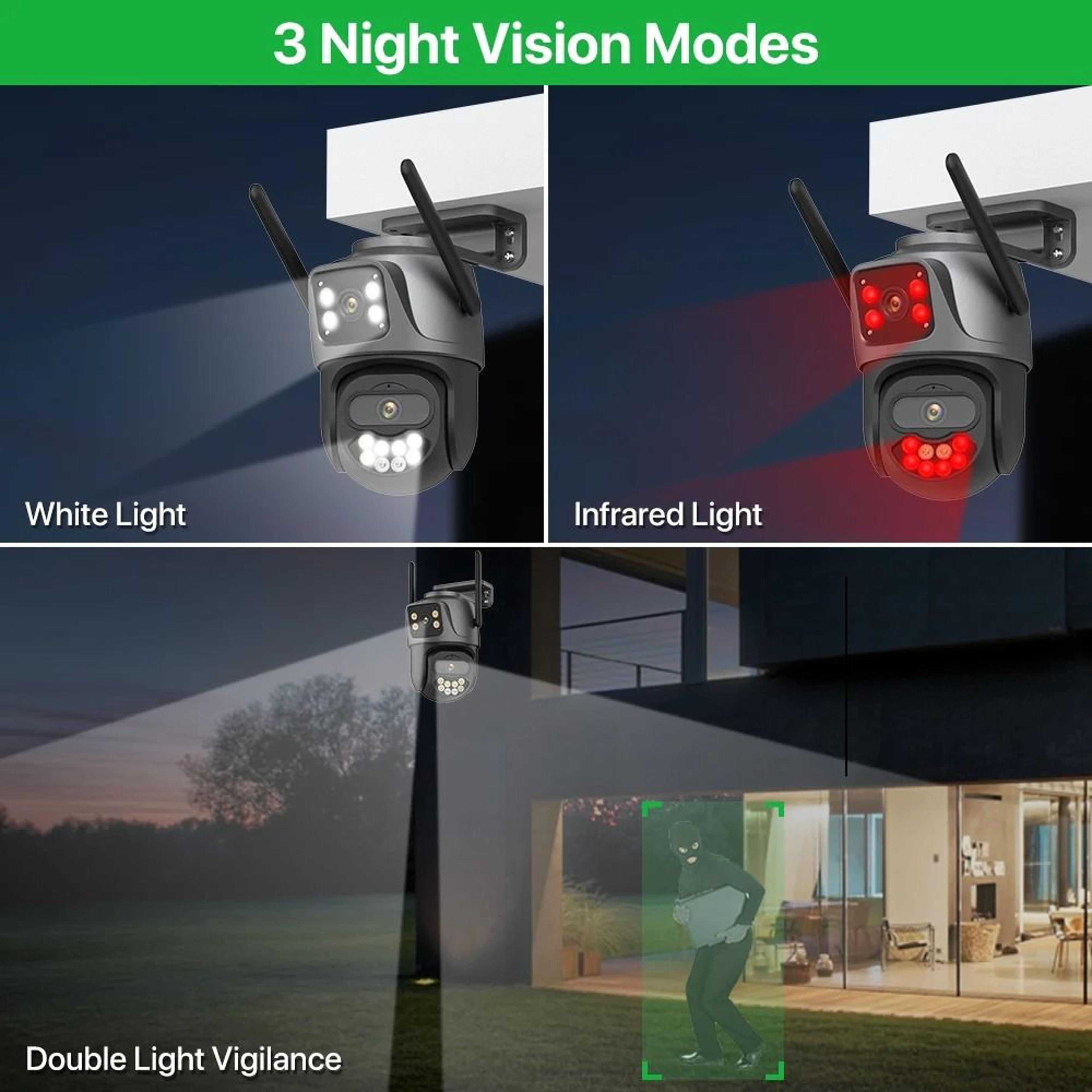 DualLens 4K 8MP External WiFi PTZ Camera  Advanced Outdoor Surveillance 4