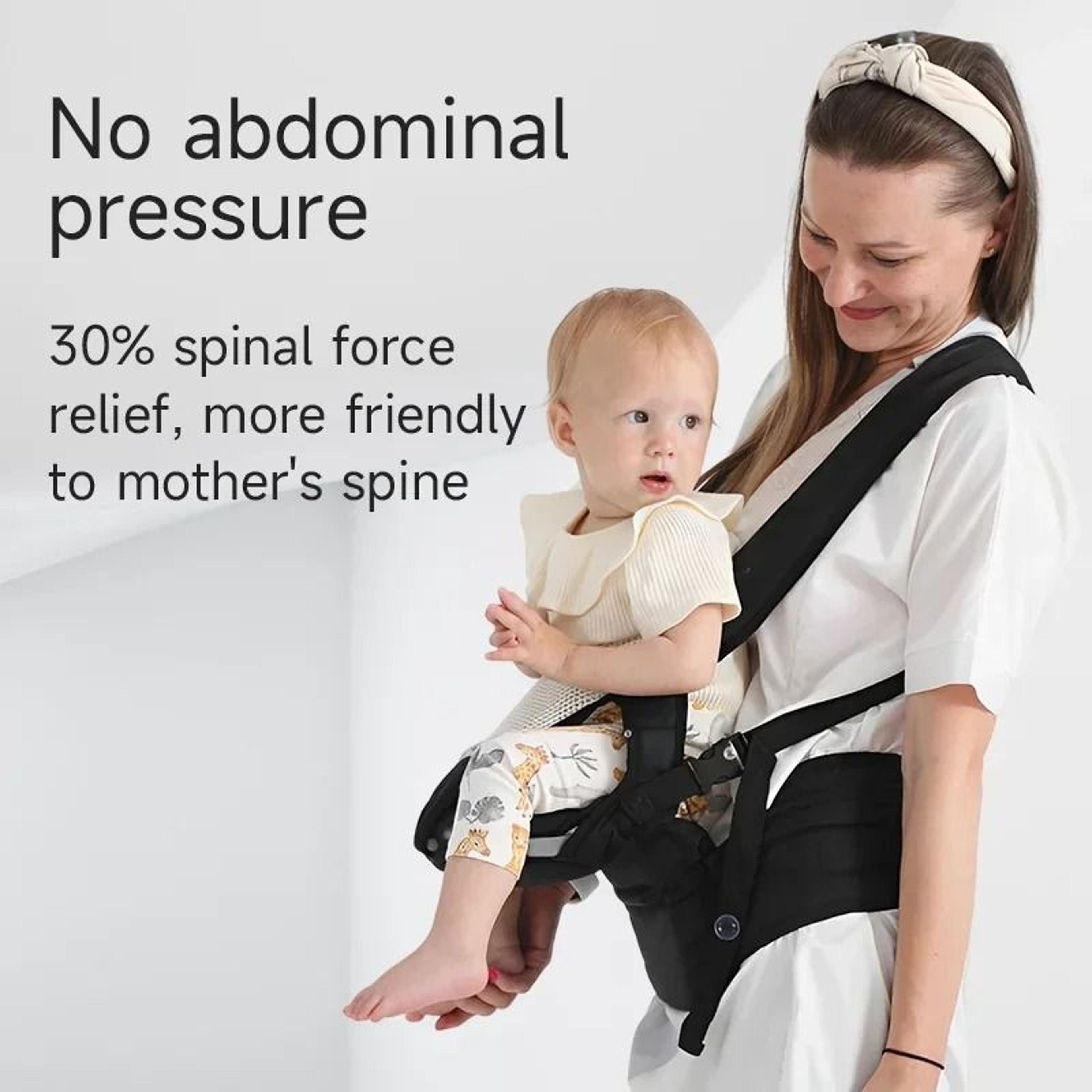 Ergonomic Baby Carrier With Integrated Hipseat 3