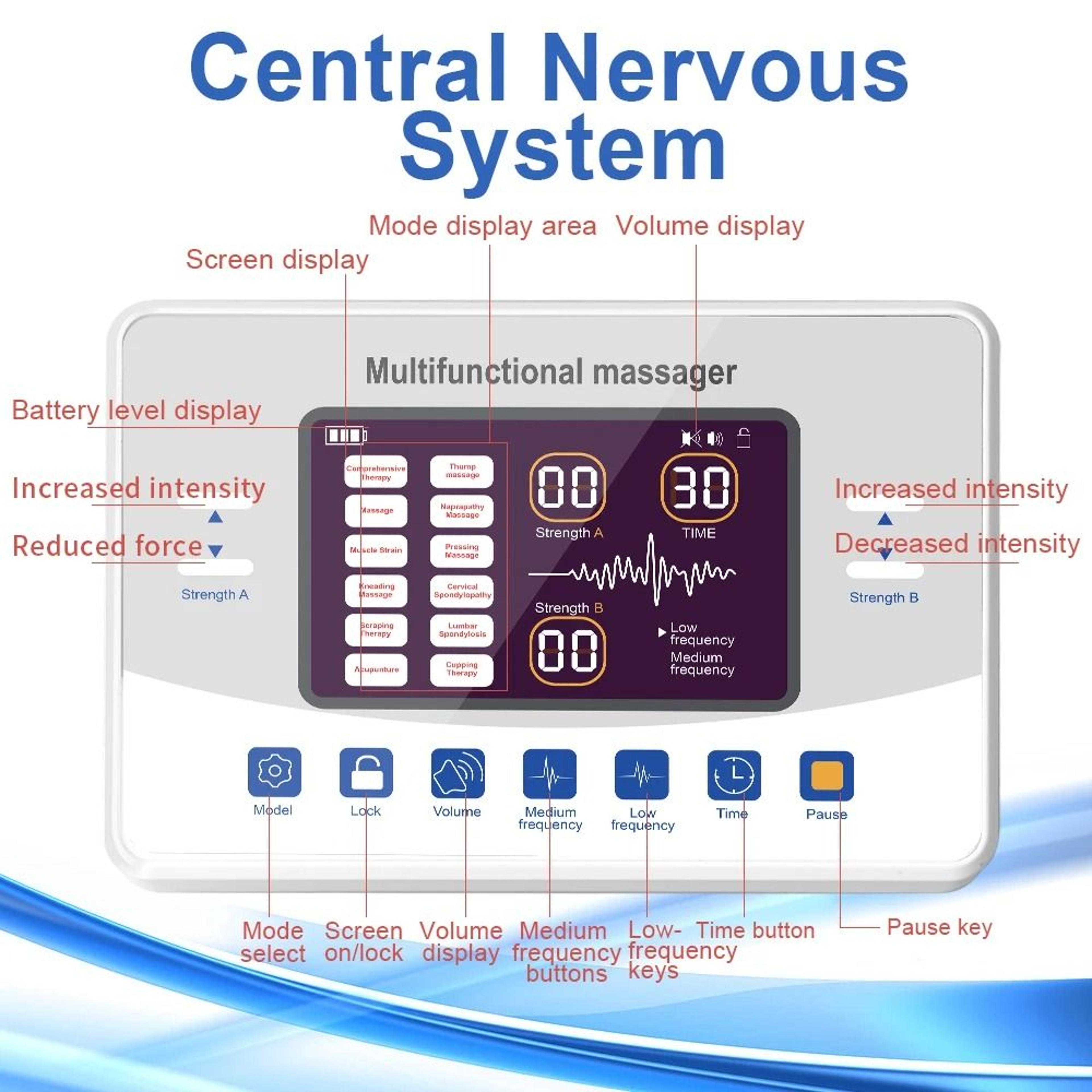 12 Mode Low Frequency Therapy Device TENS Machine 1