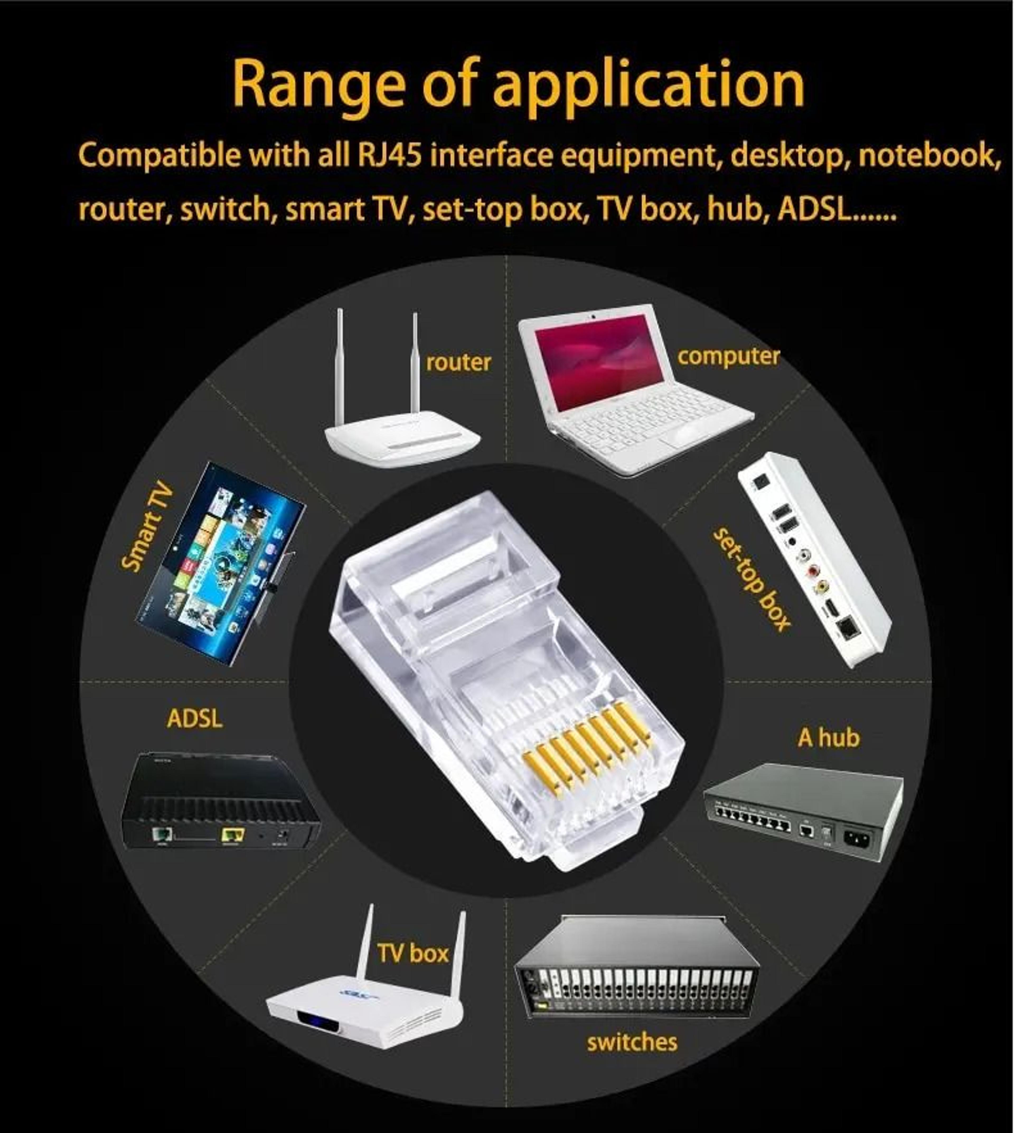 50Piece Cat6 RJ45 Perforated Connector Set 1