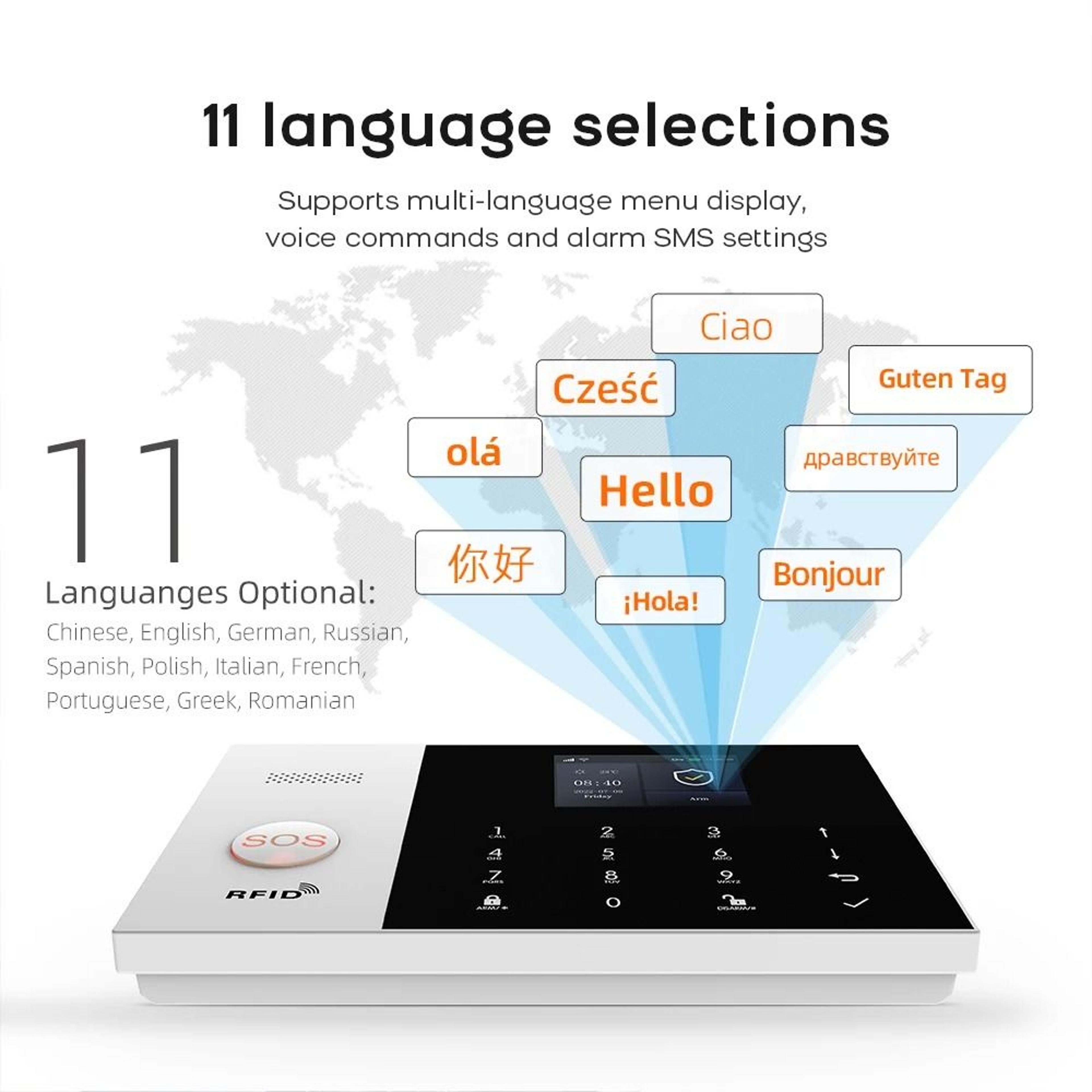 PGST Residential Tuya Smart GSM  WiFi Home Alarm System 5